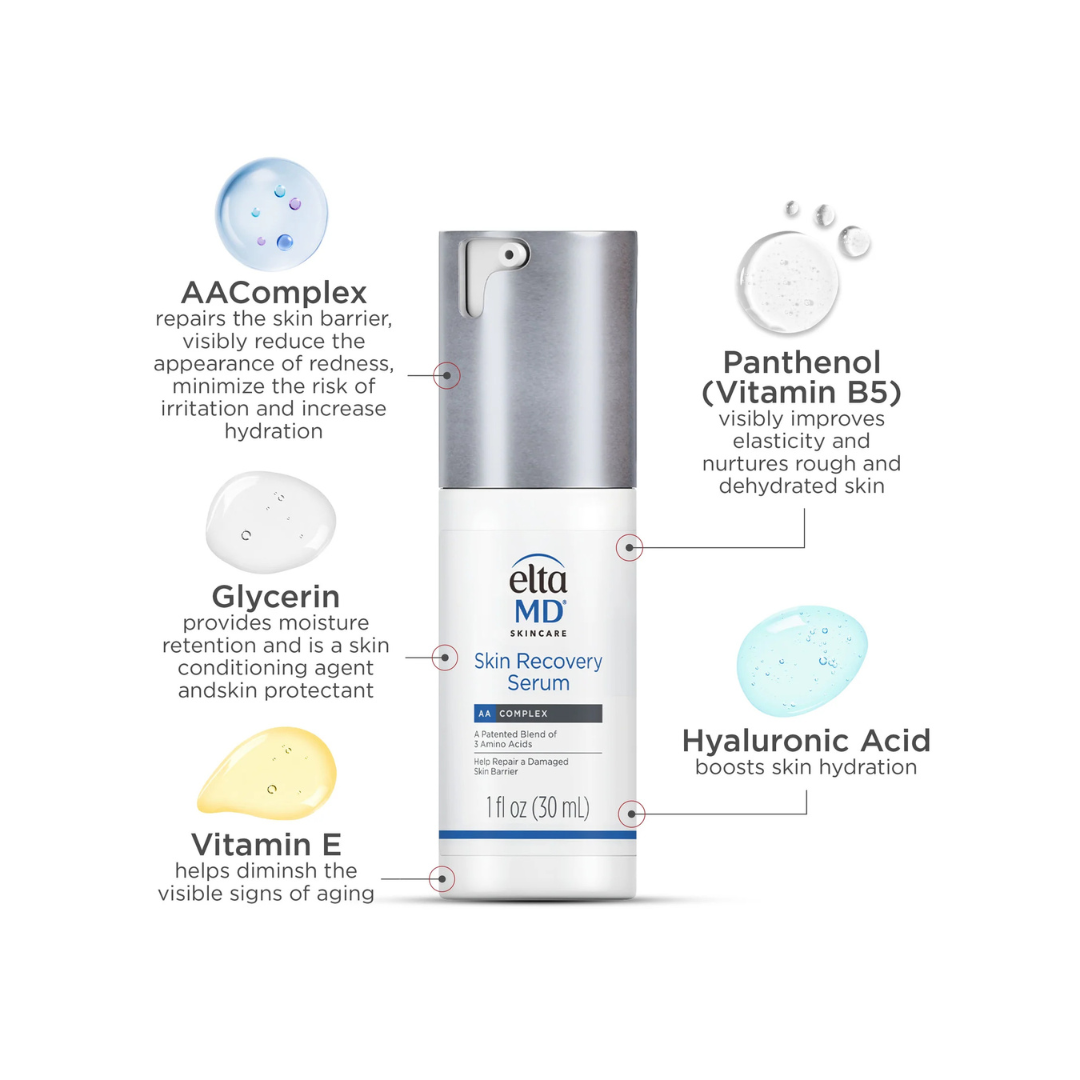 Skin Recovery Serum Ingredients.png