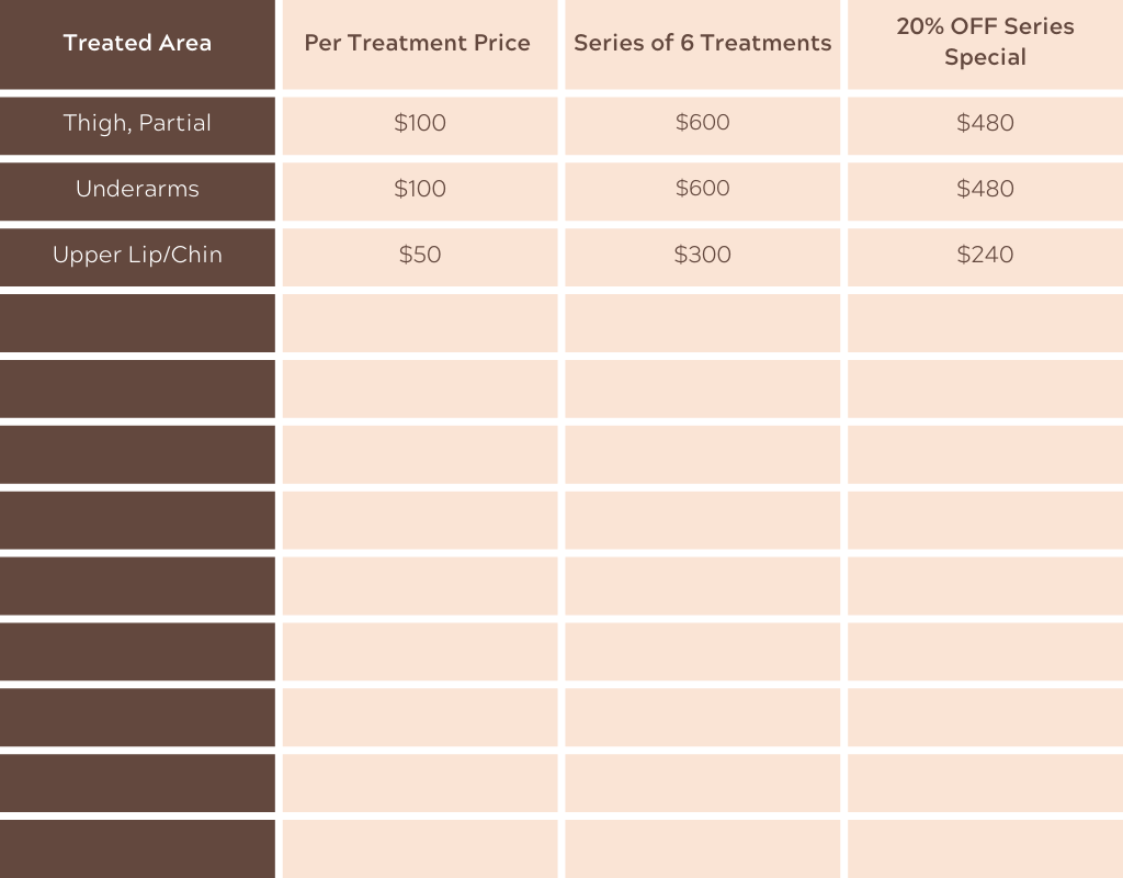 best laser hair removal pricing package discount austin 3