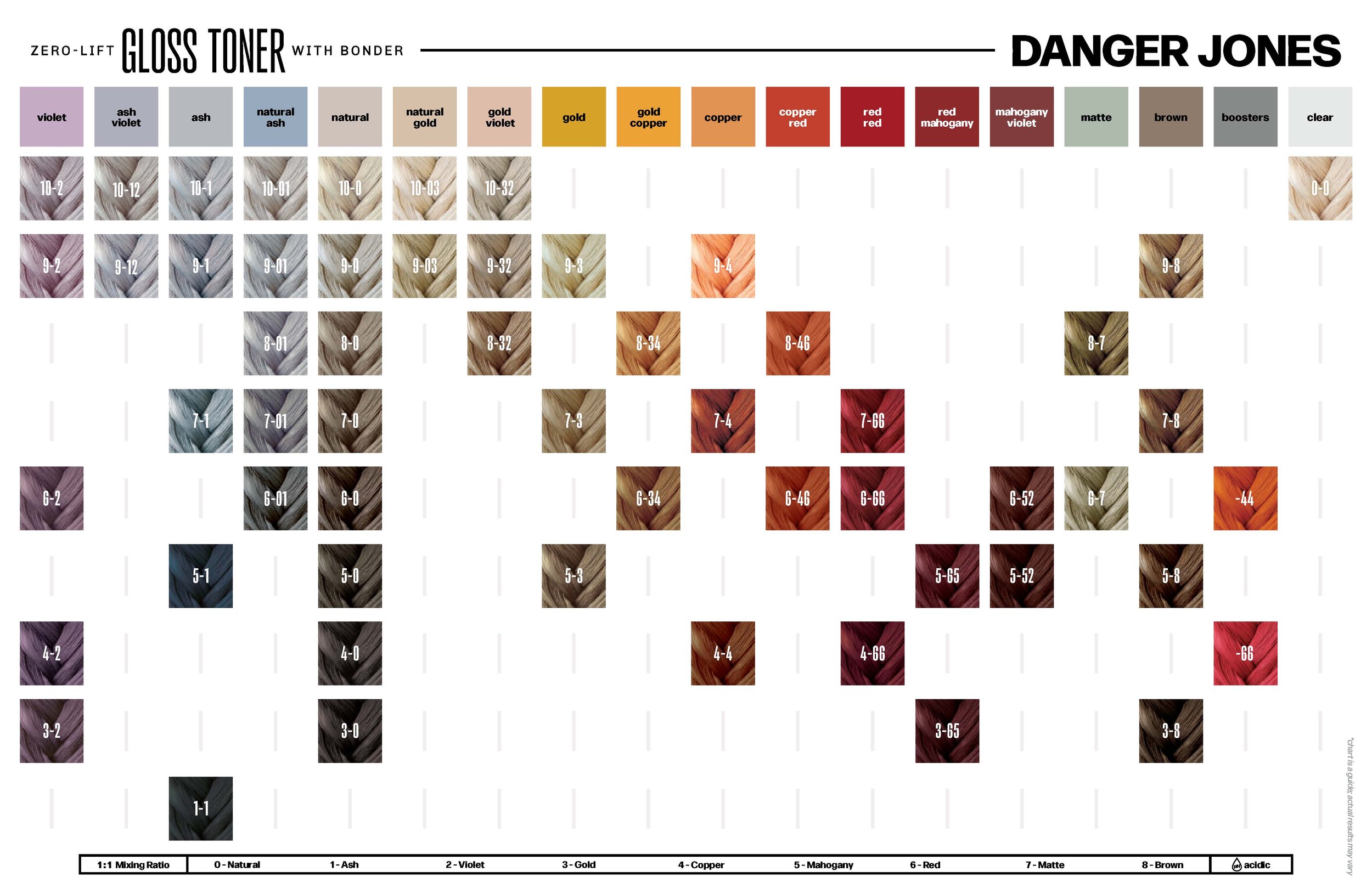 66ecb74e8a58f8d7617f44a2_GlossToners_SwatchChart_FullSeries_Webflow_11x17.jpg