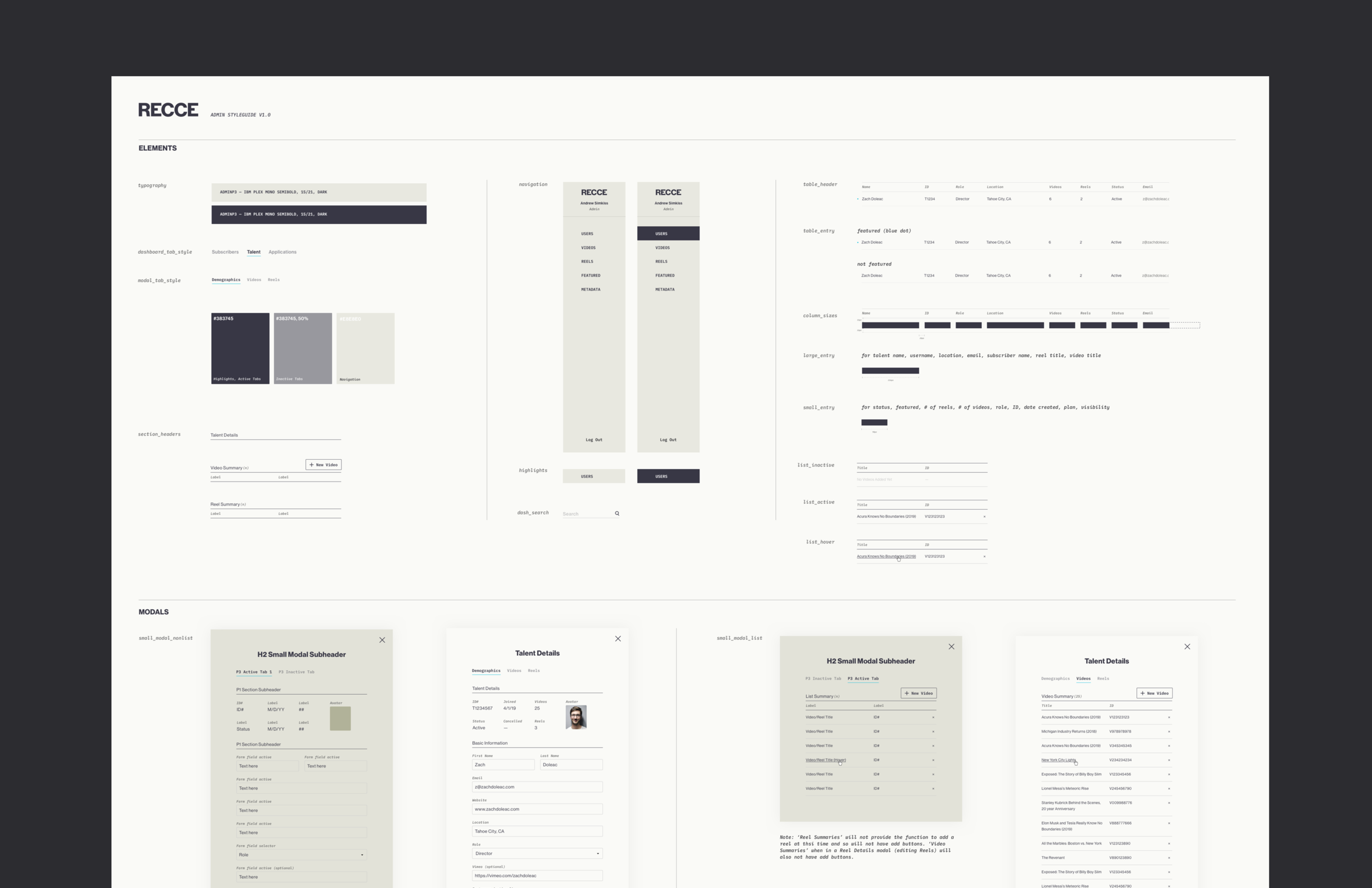 Recce - Admin UI Kit (3col)@2x.png