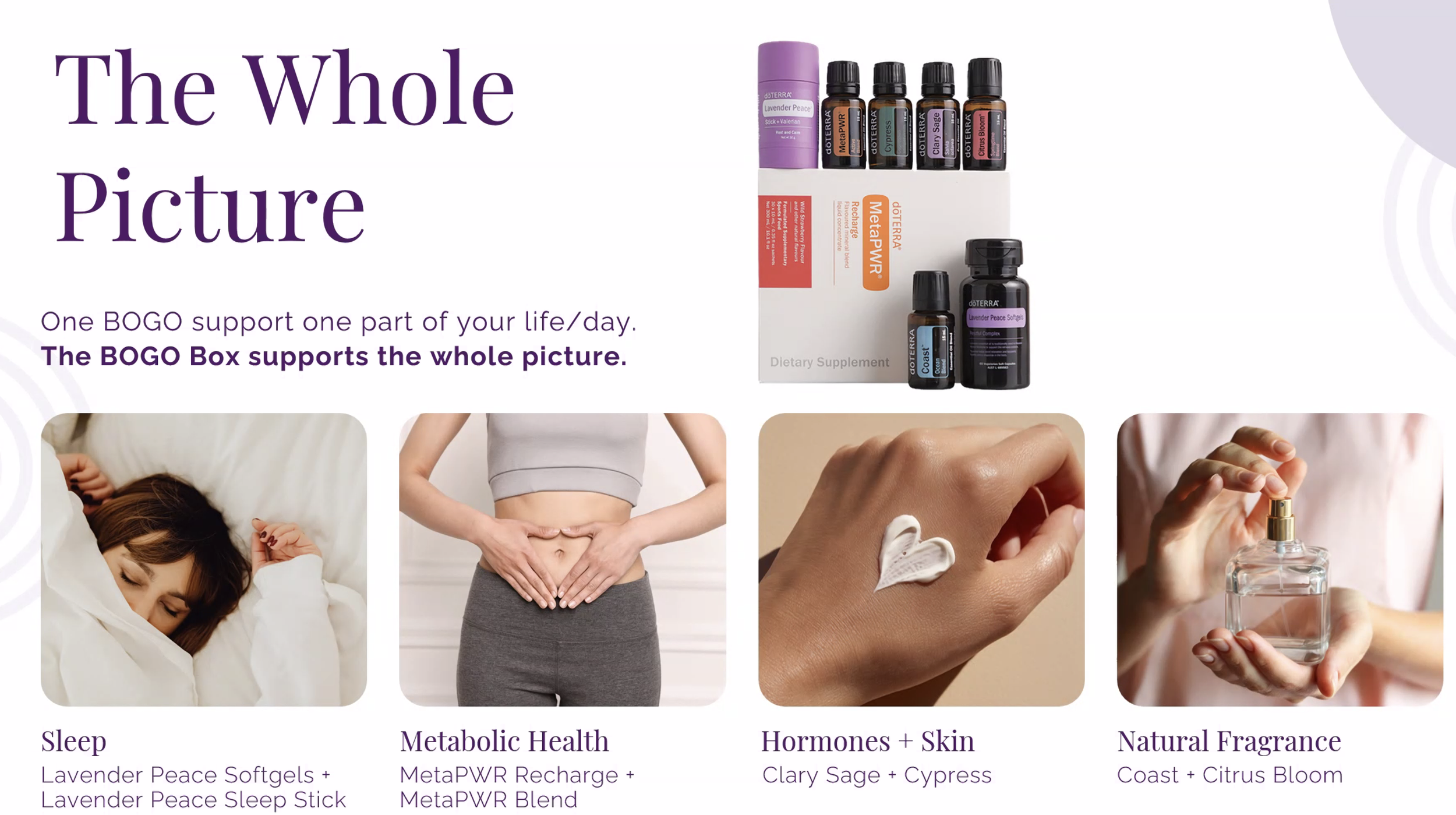Natural medicine for wellness that lasts…
