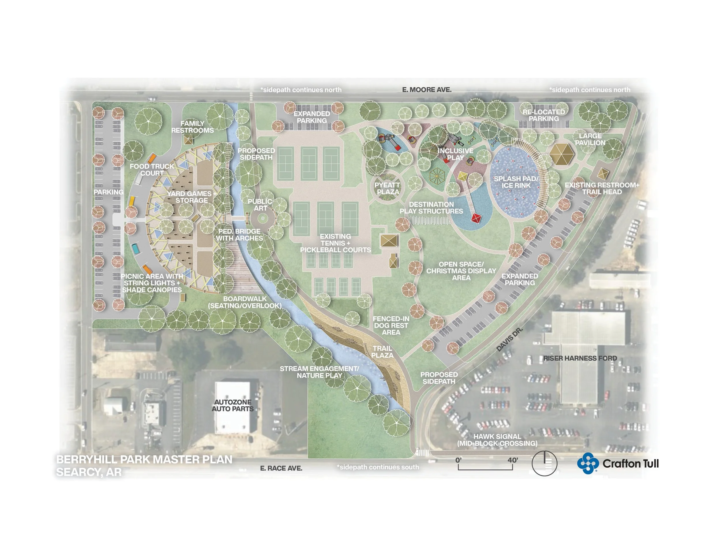 My Searcy Implementation — City of Searcy