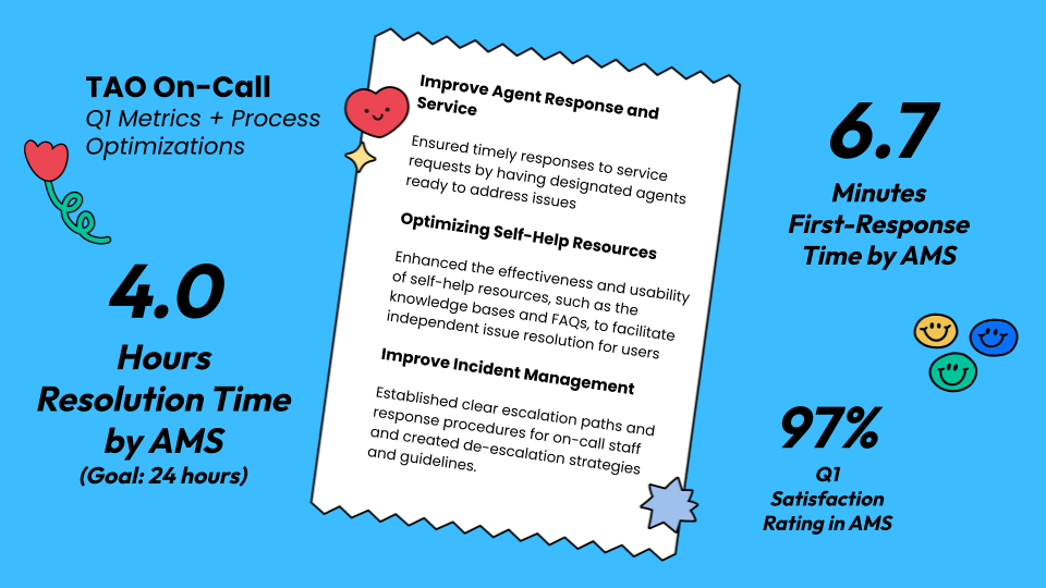 Official Tea Time with TAO Slide Deck (8).png