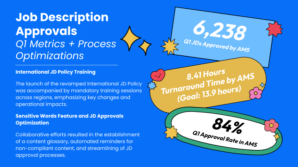 Official Tea Time with TAO Slide Deck (5).png