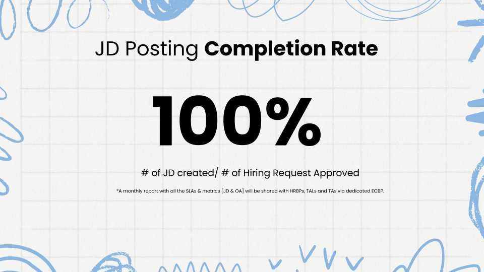 Job Description Training Draft (EC Team)  (9).png