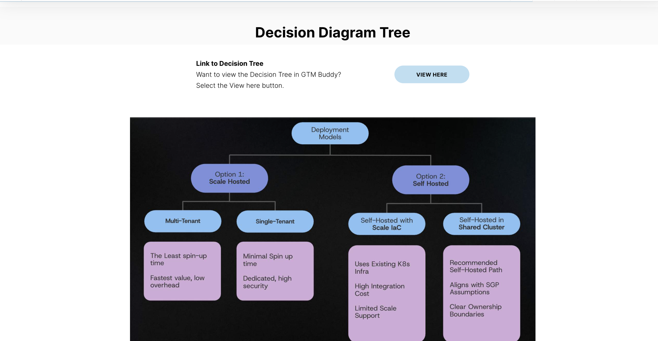 Screenshot 2026-04-07 at 8.56.21 PM.png