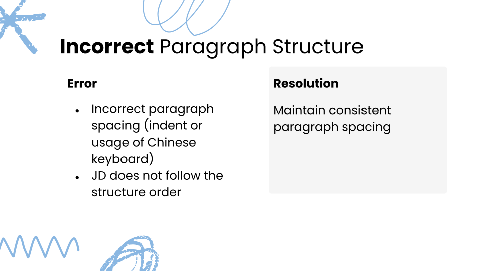 Job Description Training Draft (EC Team)  (16).png