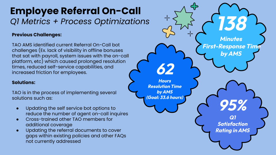Official Tea Time with TAO Slide Deck (14).png
