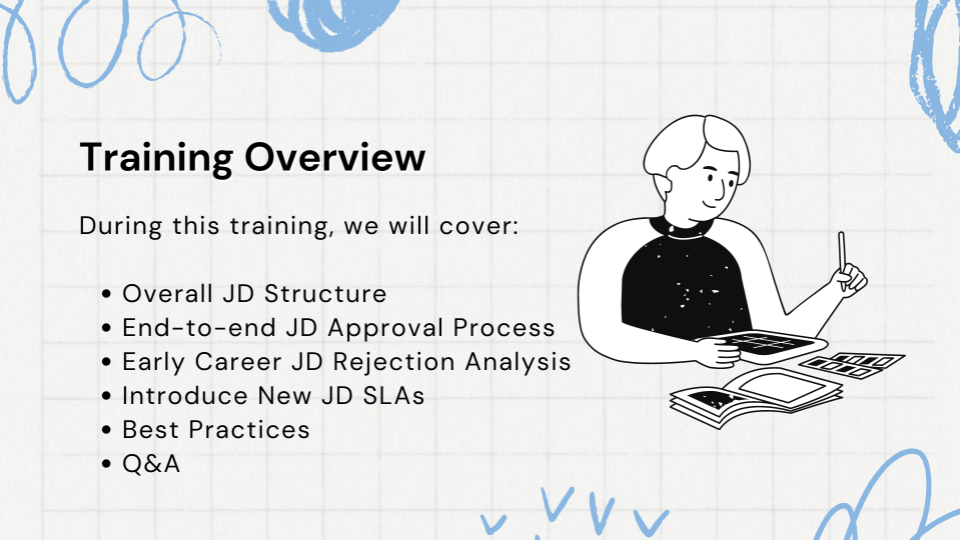 Job Description Training Draft (EC Team)  (2).png