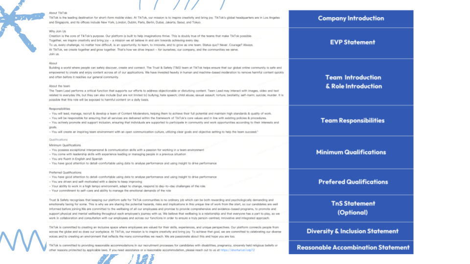Job Description Training Draft (EC Team)  (4).png