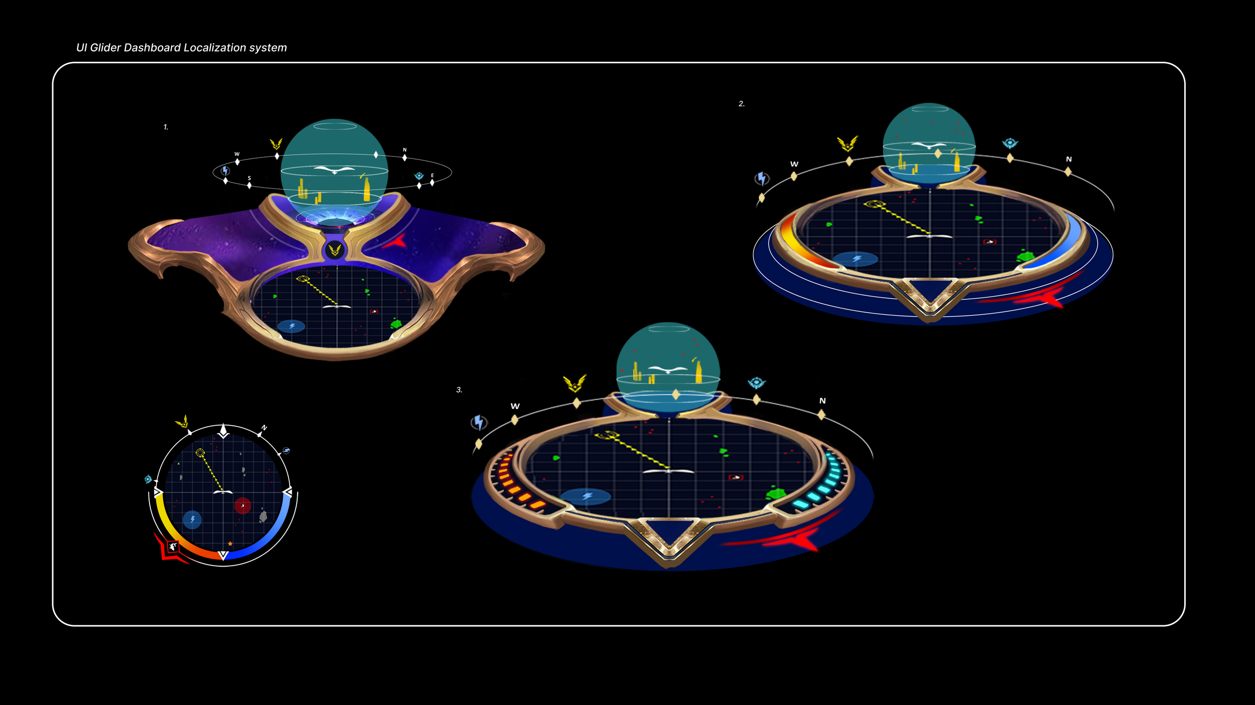UI Glider Dashboard Localization system.png