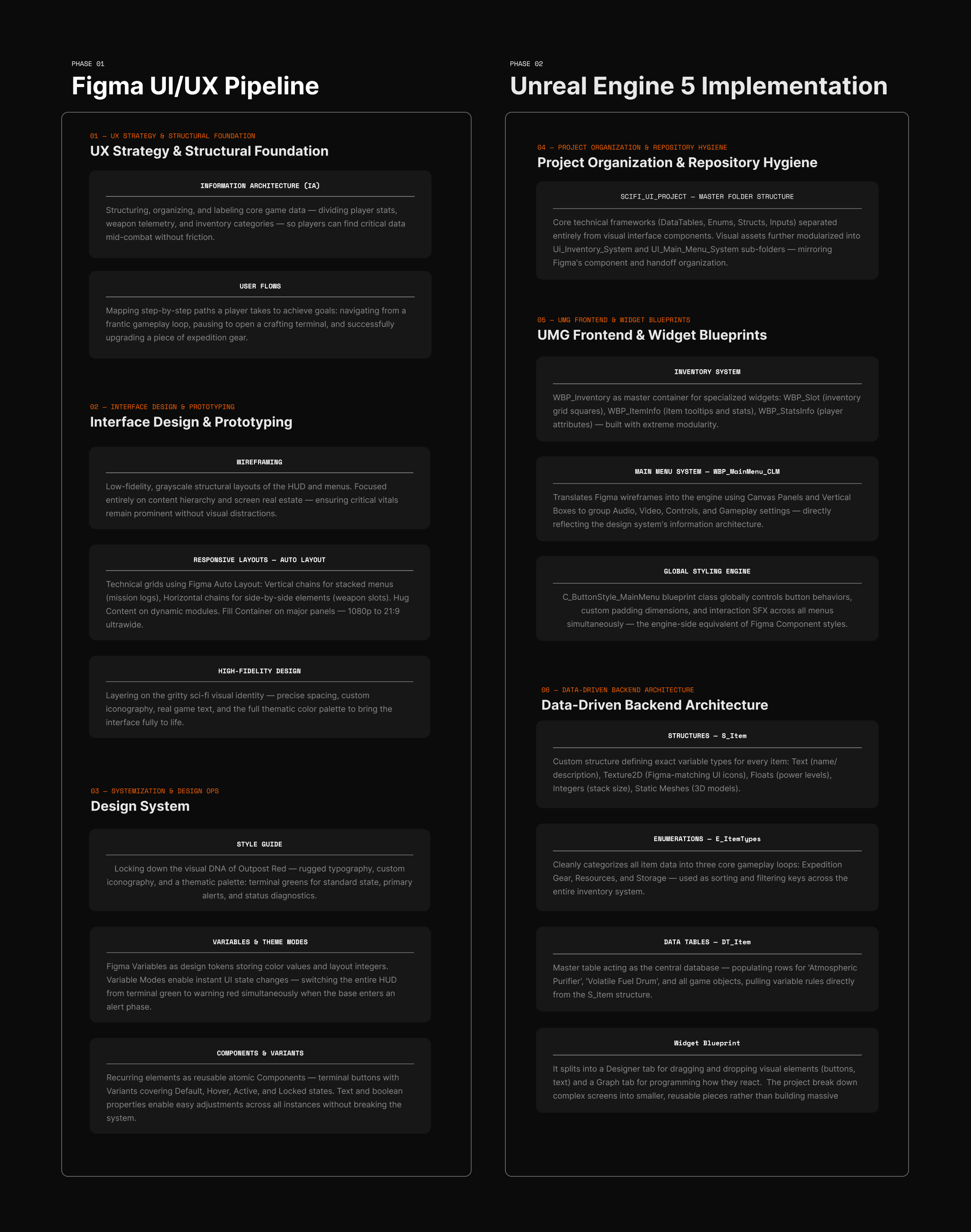 Project Overview 3.png