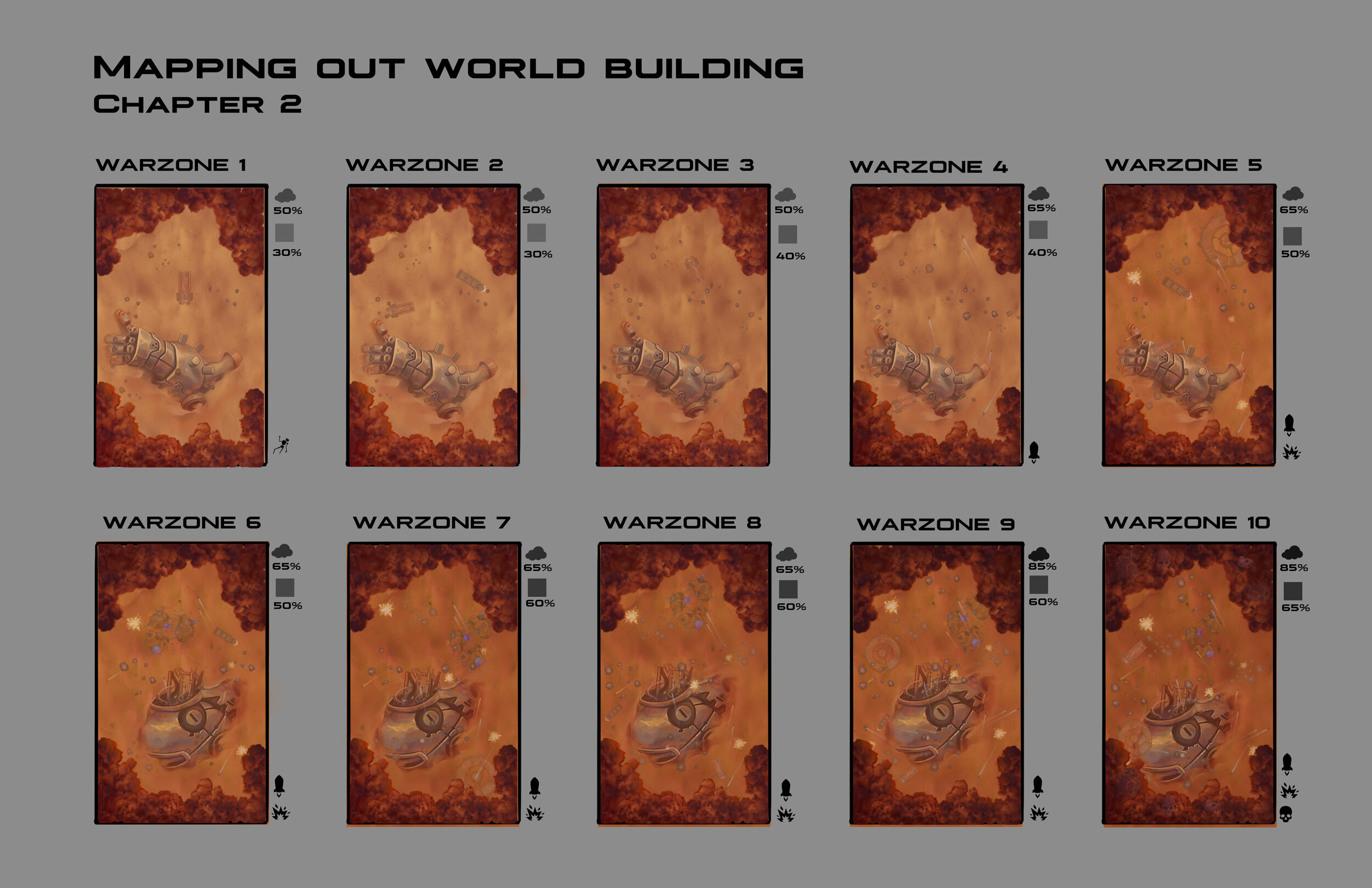Chapter 2 Mapping out world building.jpg