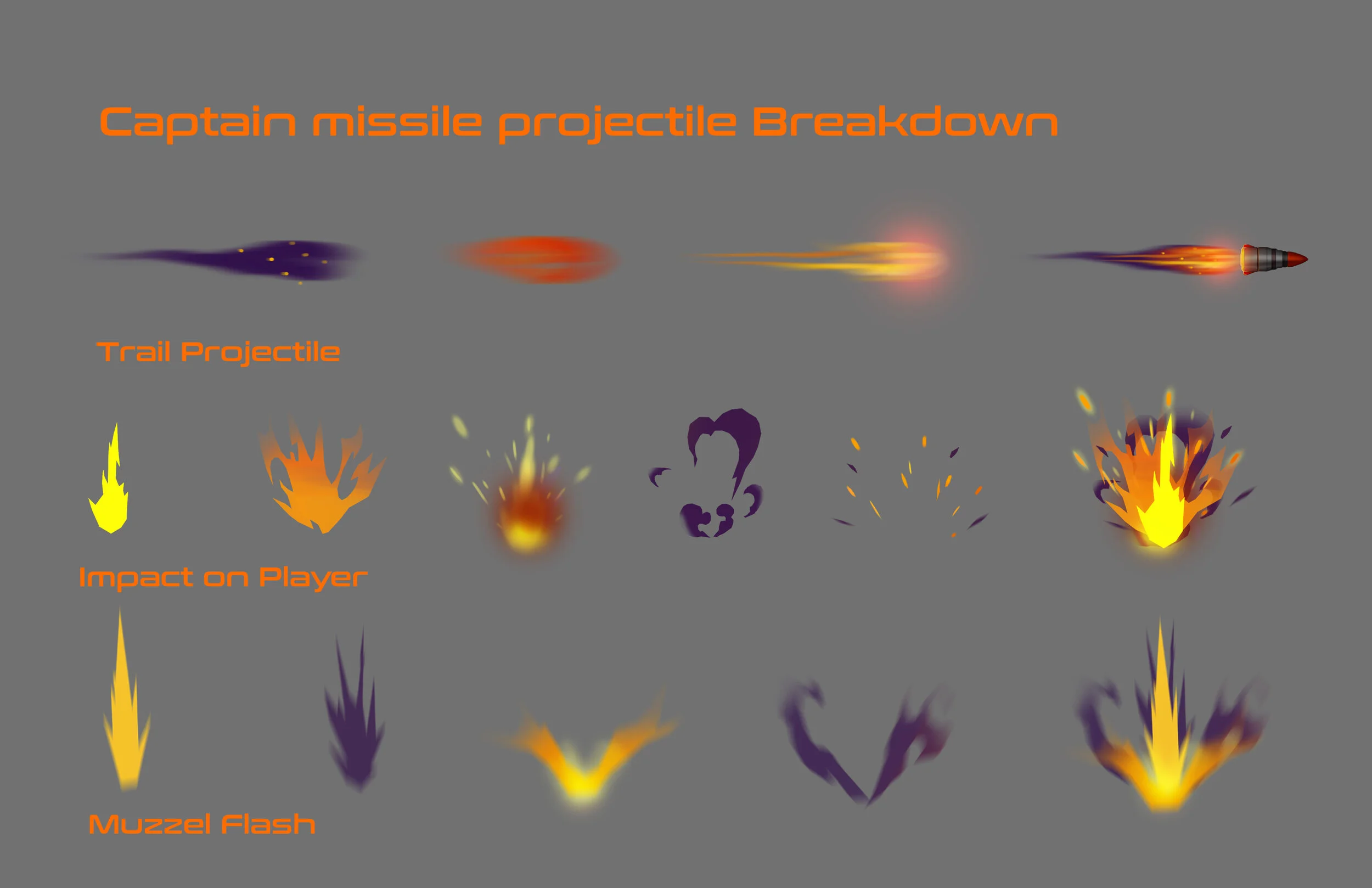 breakdown for captain missile (1).jpg