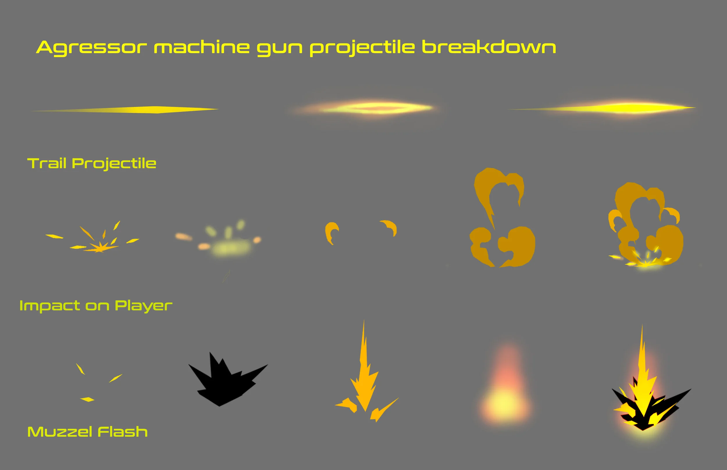 Agressor machine gun projectile breakdown.jpg