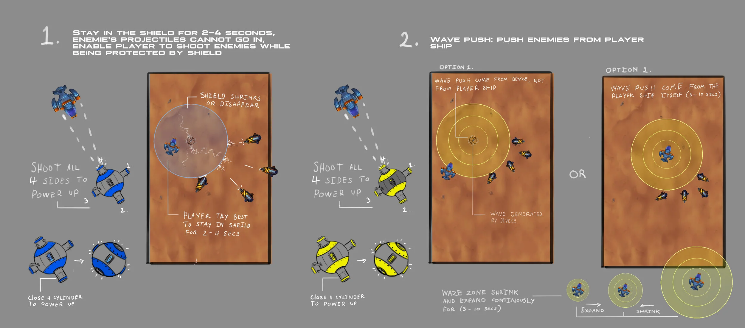 Shield and push waves events.jpg