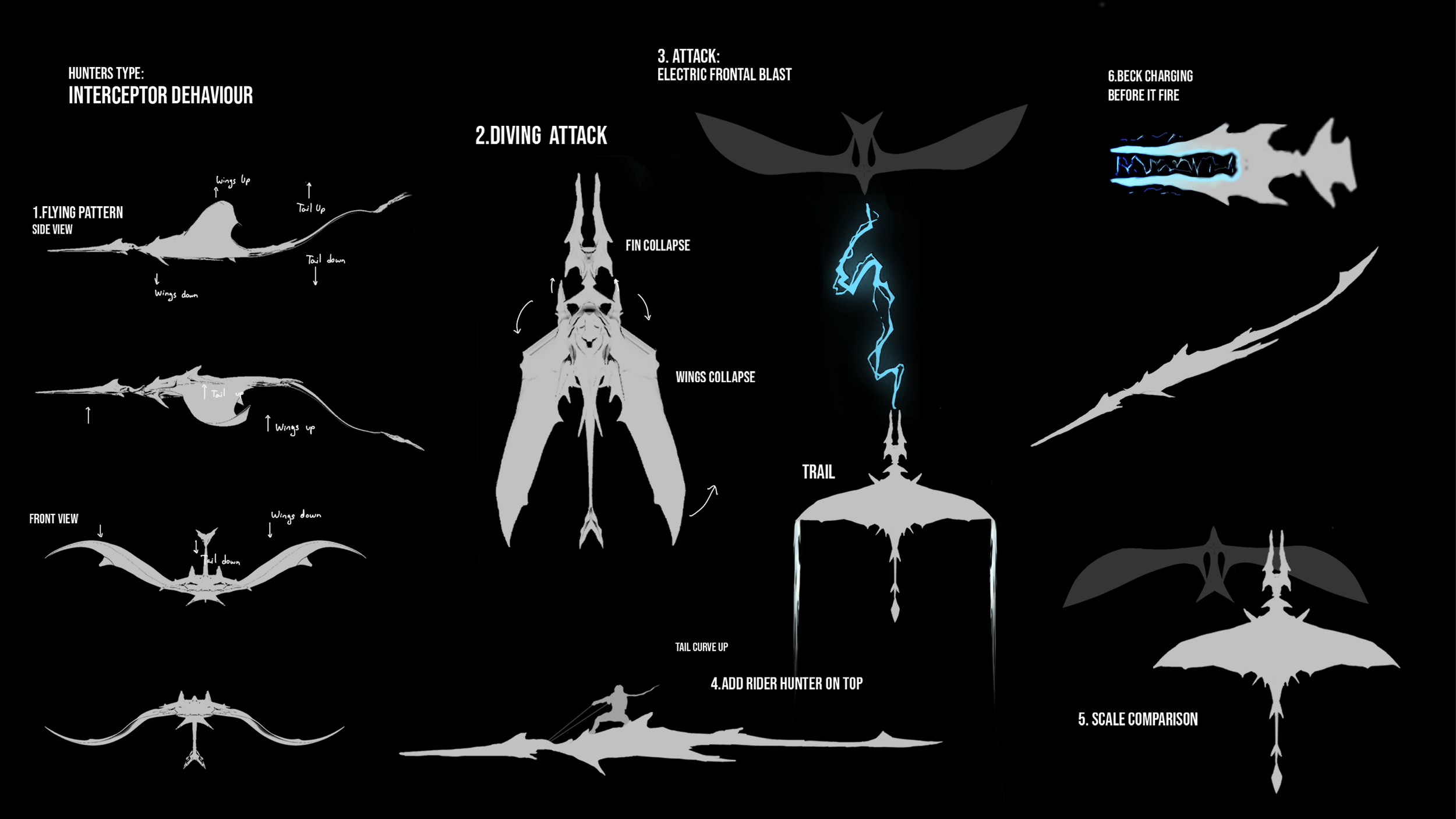 Interceptor enemy behaviour 1.png