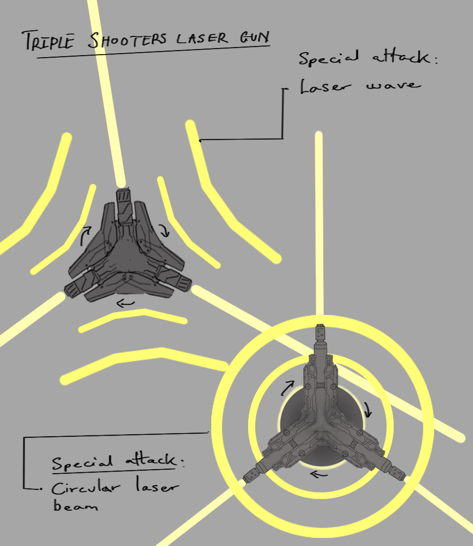 Laser gun 3 shooters sketches.png