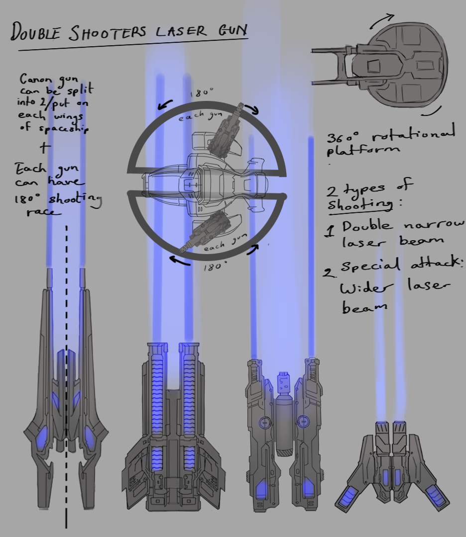2 shooters laser gun.png
