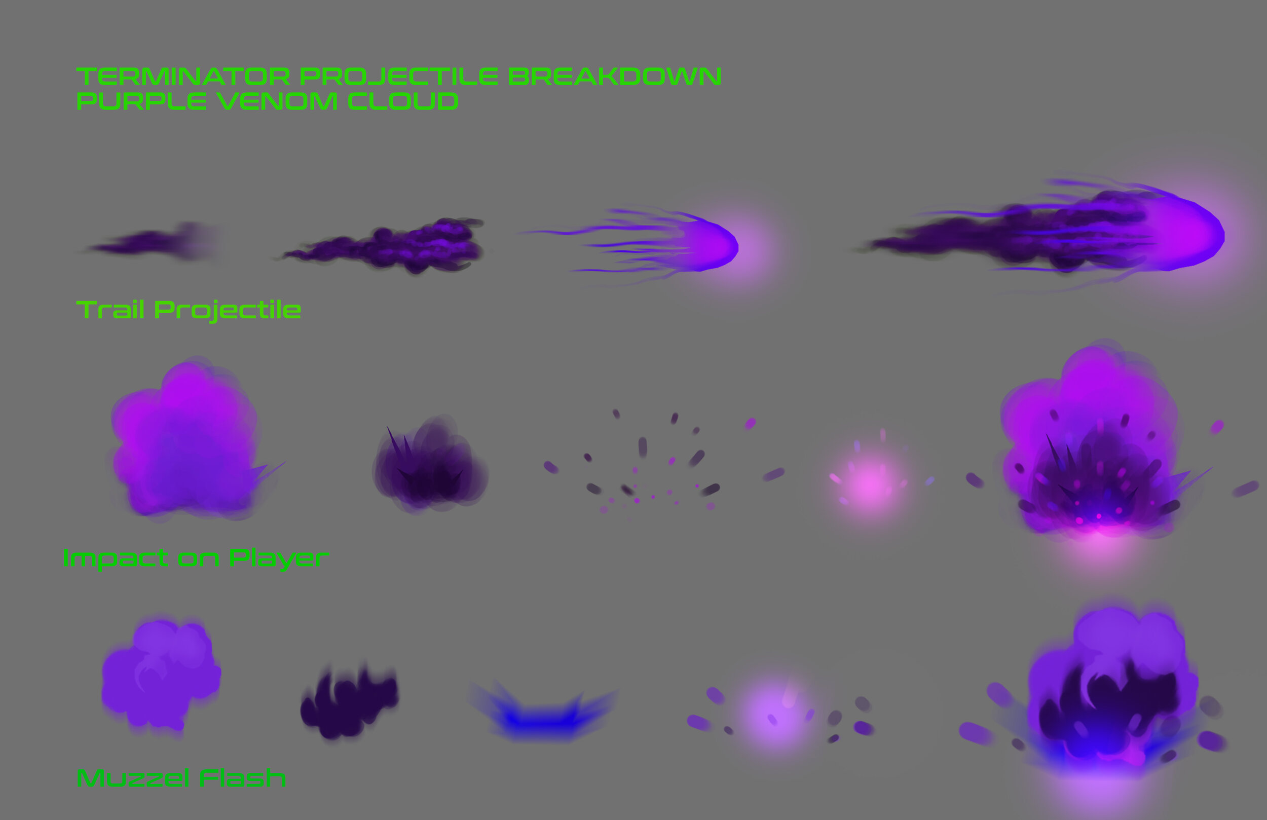 TERMINATOR PROJECTILE BREAKDOWN.jpg