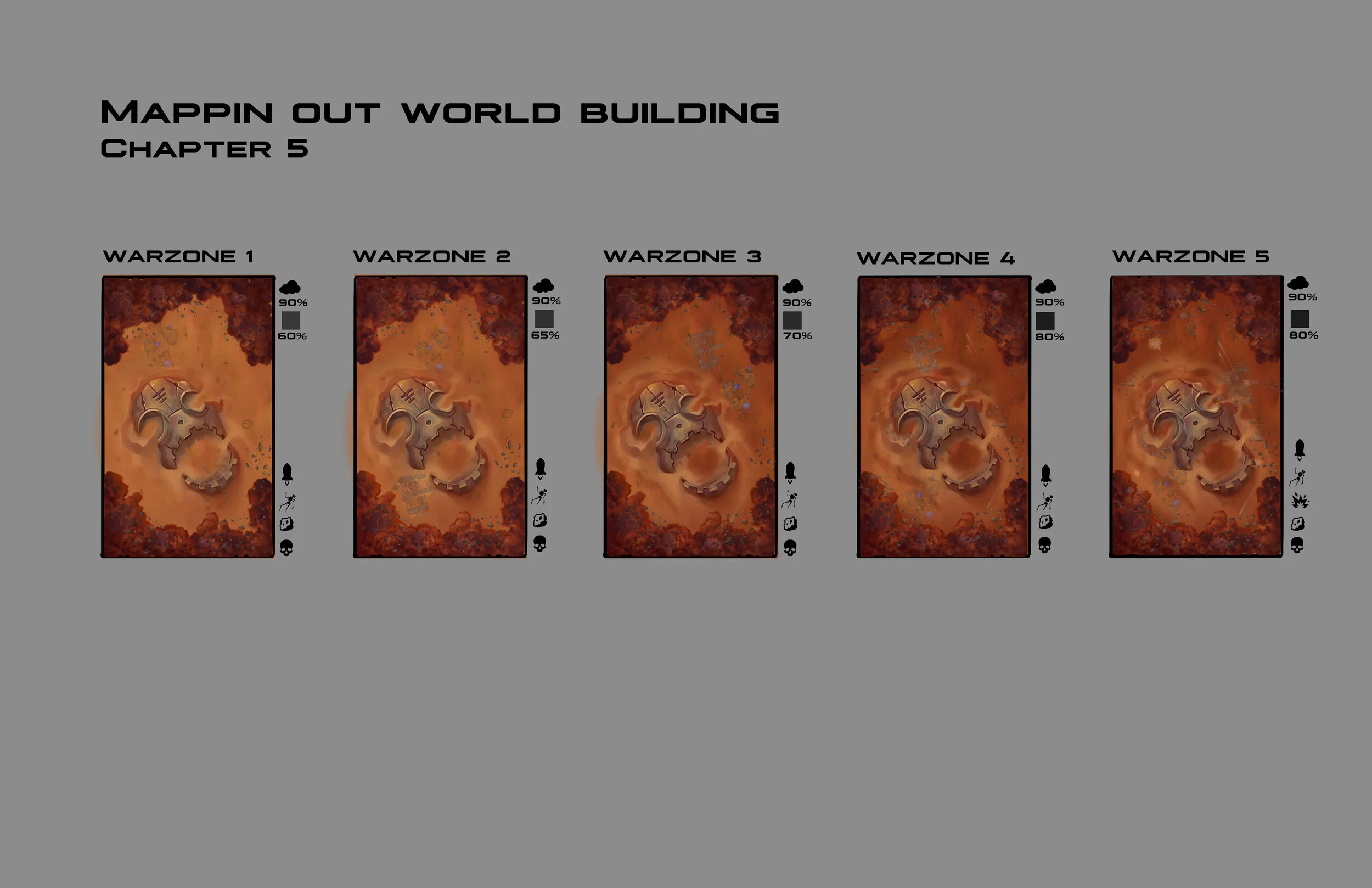 Chapter 5.2 world building.jpg