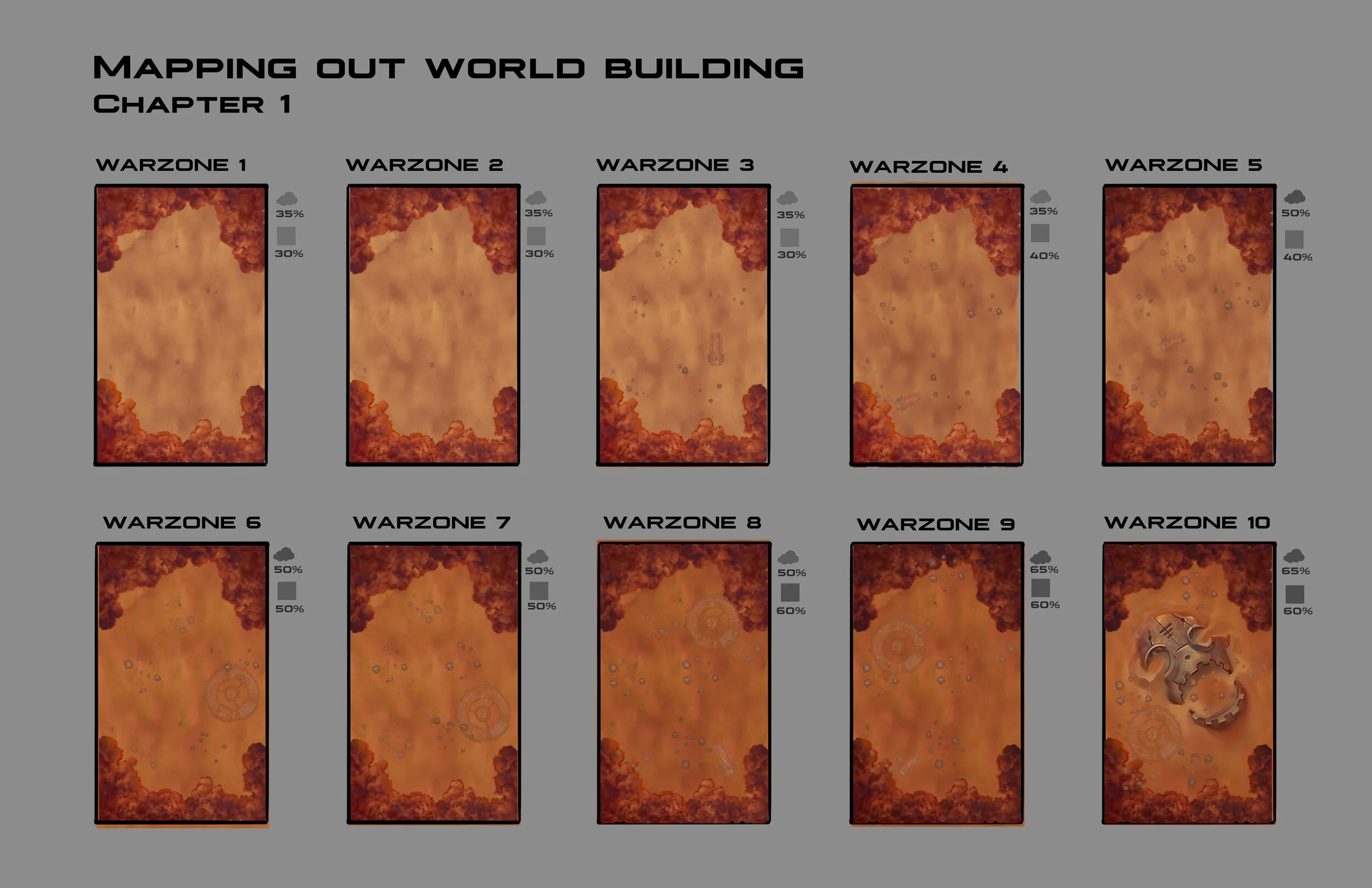 Chapter 1 world building.jpg