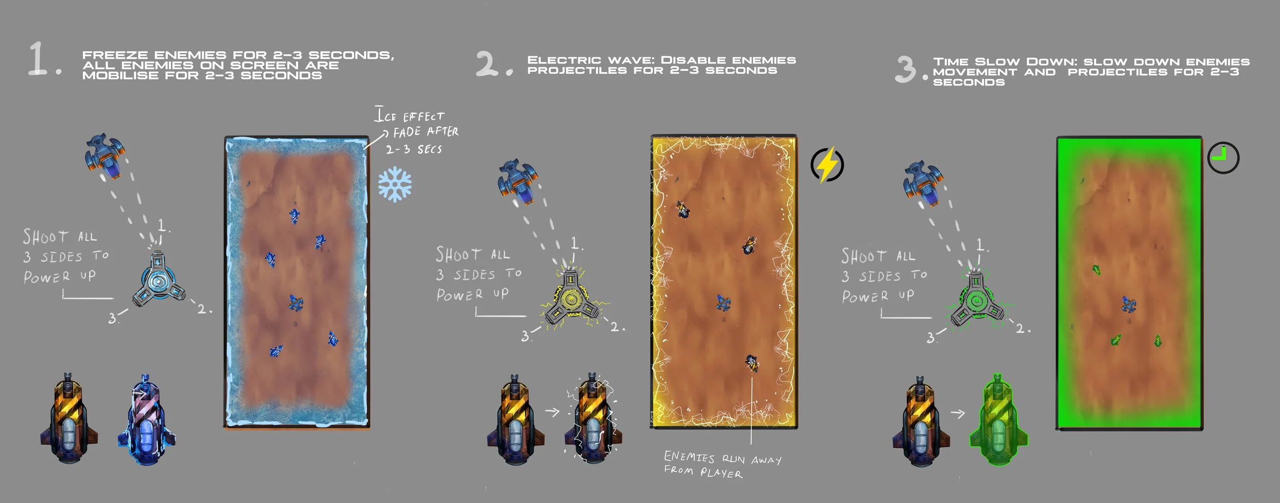 event freeze, elect, time slow.jpg