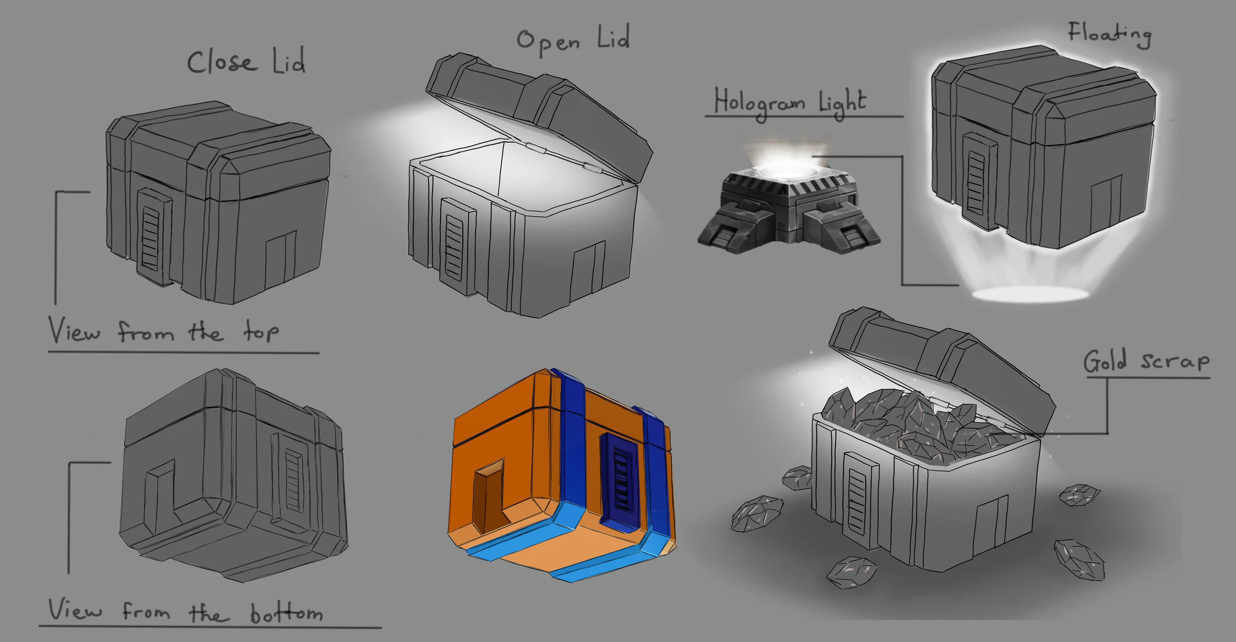sci fi treasure chest.jpg
