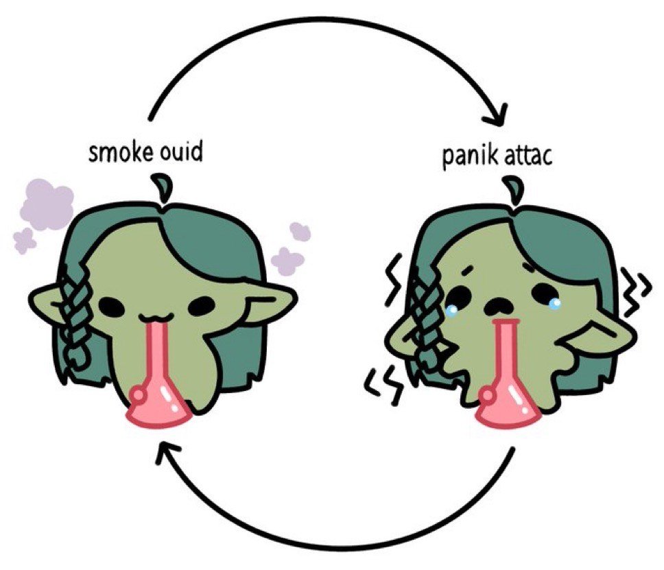 Goblin Weed Sticker
