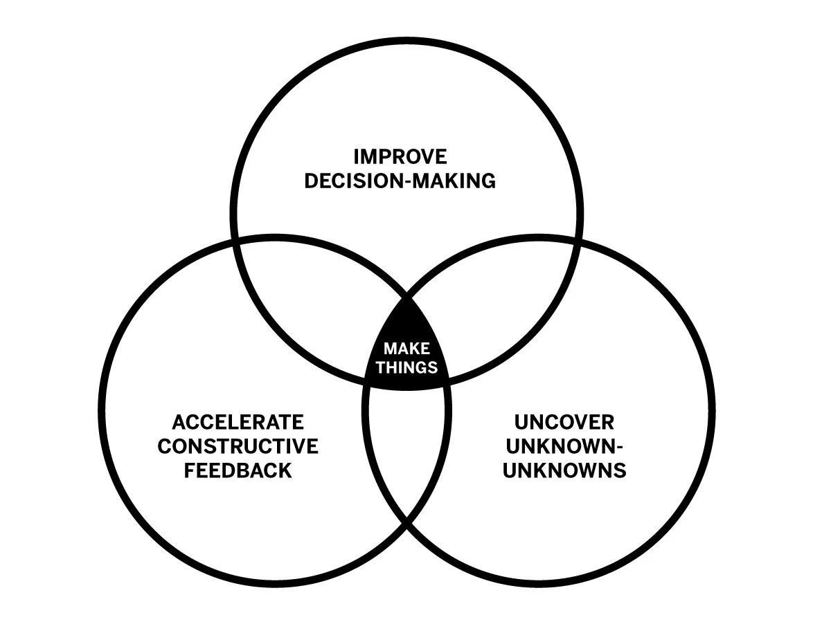 Why project managers and teams should become ‘makers’