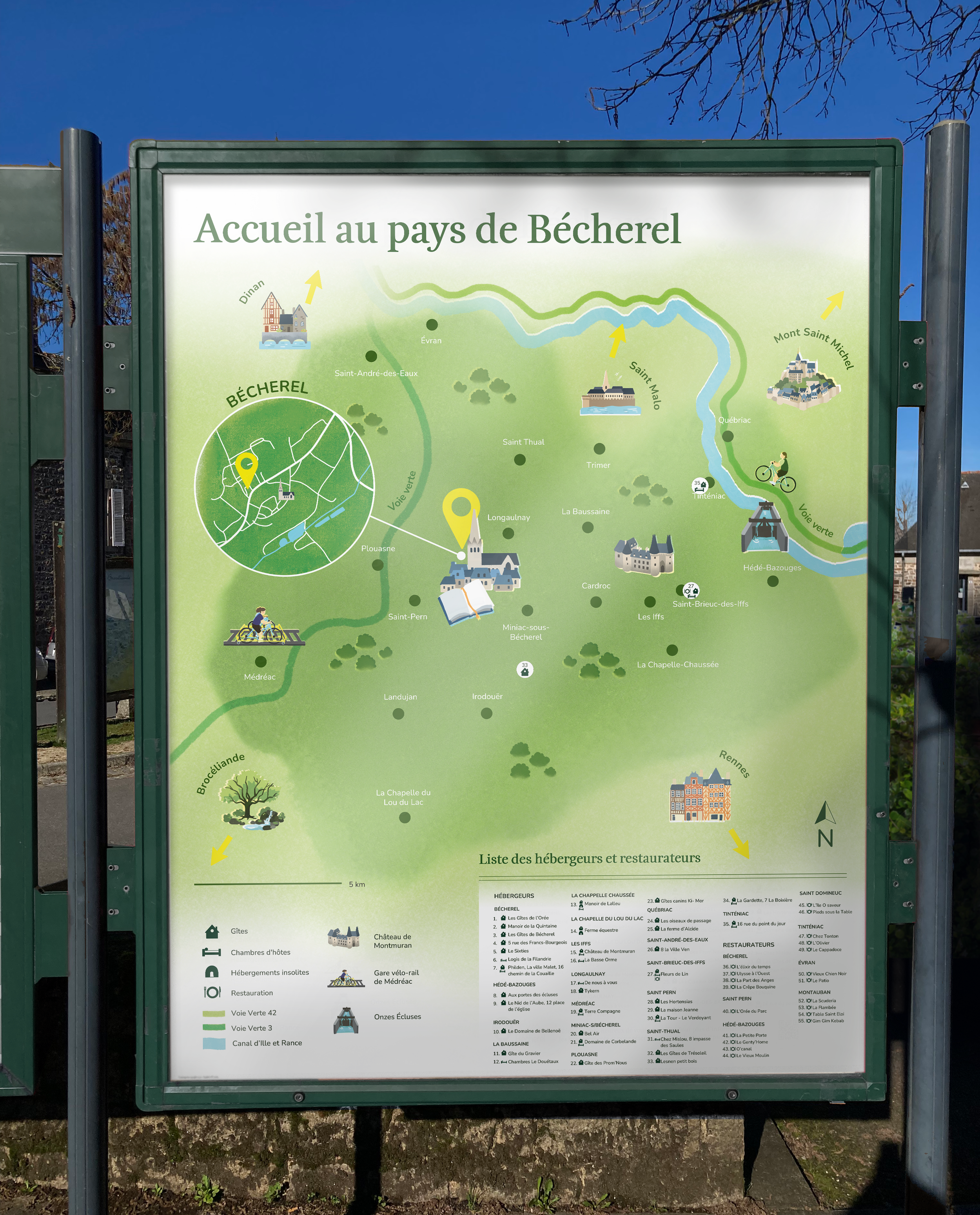 panneau_bécherel.png