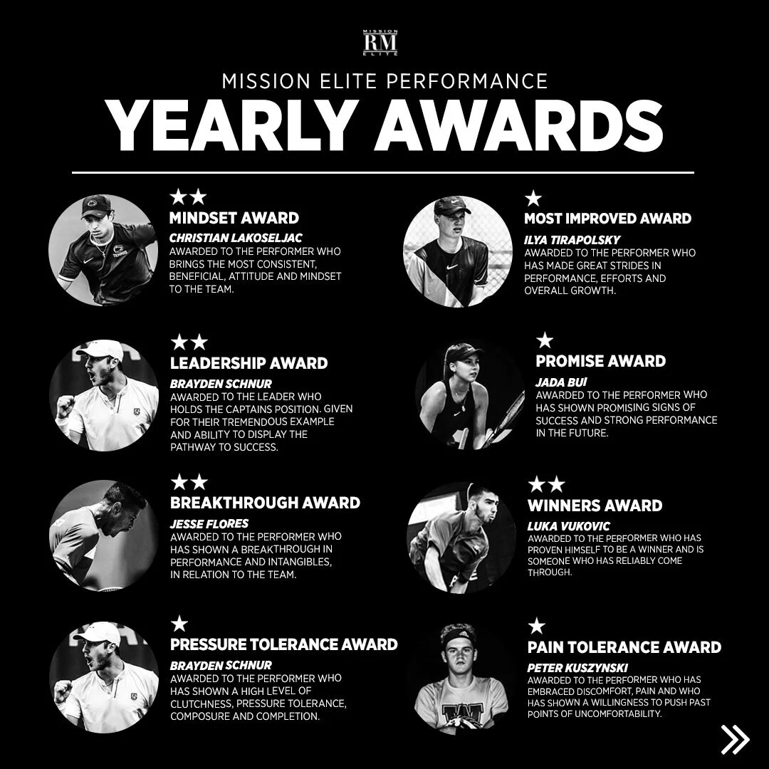 Yearly Awards-Side.jpg