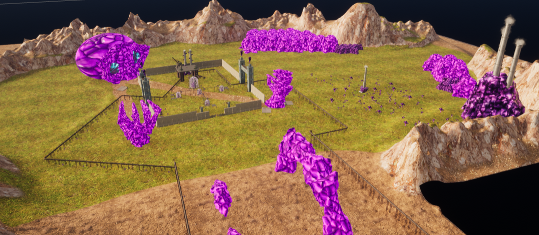 Overview of the Poison Military Complex