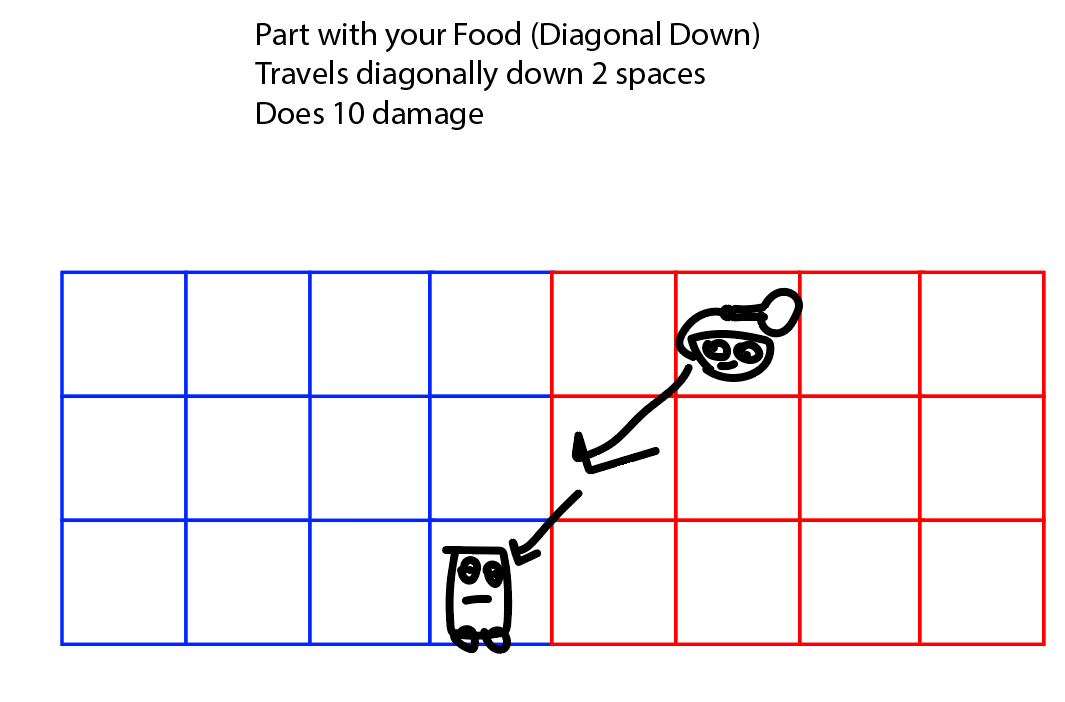playWithYourFood.png
