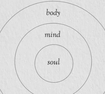 Jordan's Self Care Rituals