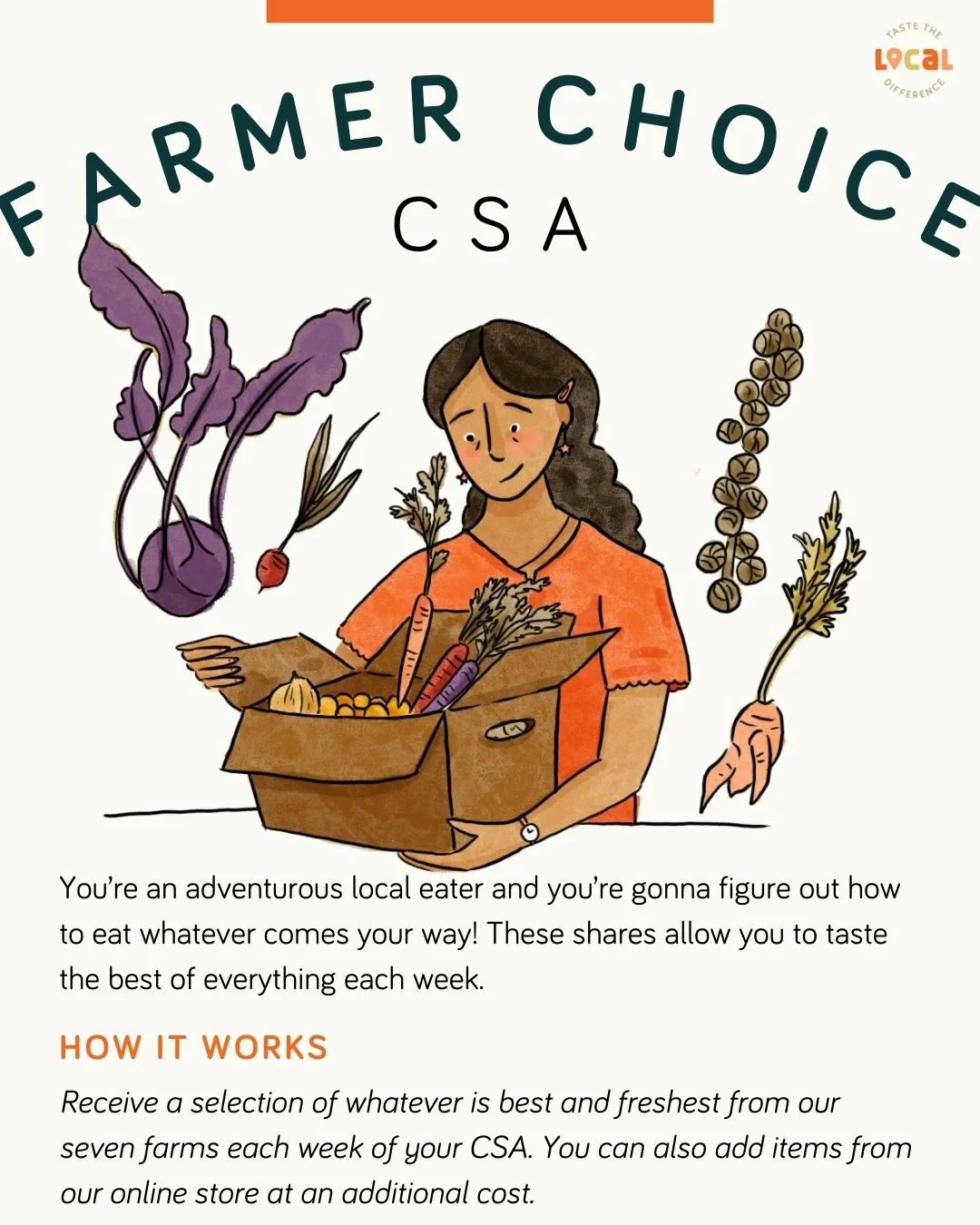 Happy CSA week! The end of February is the most popular time nationally for people to sign up for a CSA. We have all kinds of options available for the type of CSA you sign up for, but do be sure to sign up soon! Last year we sold out by April.
#CSAW