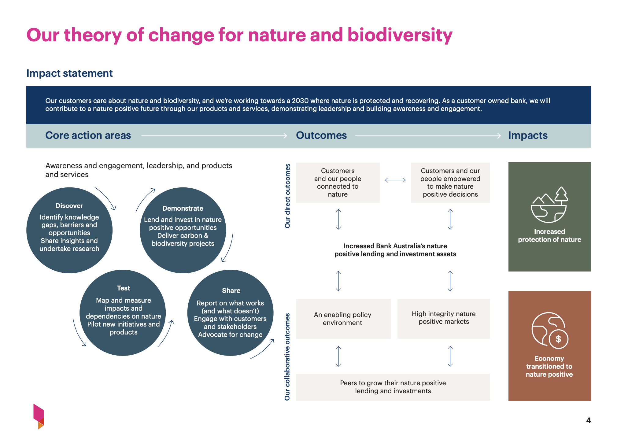 Screenshot 2025-07-10 at 5.10.56 pm.png