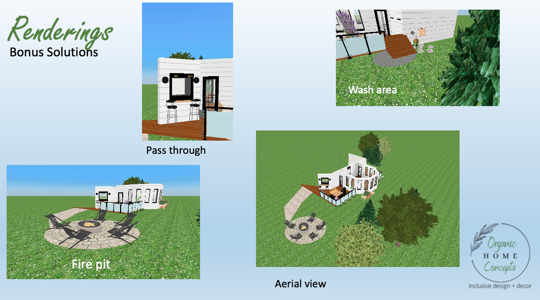 Computer renderings of an exterior