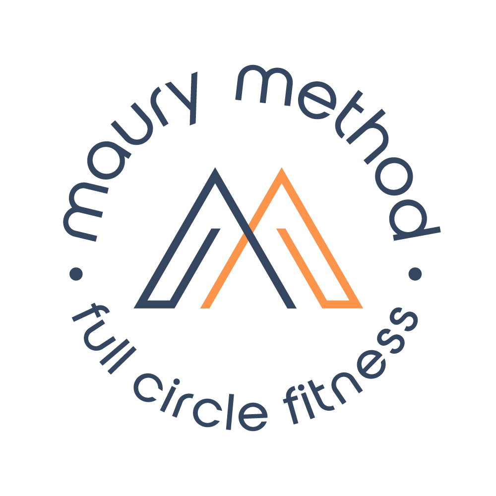 Contact 1 — Maury Method