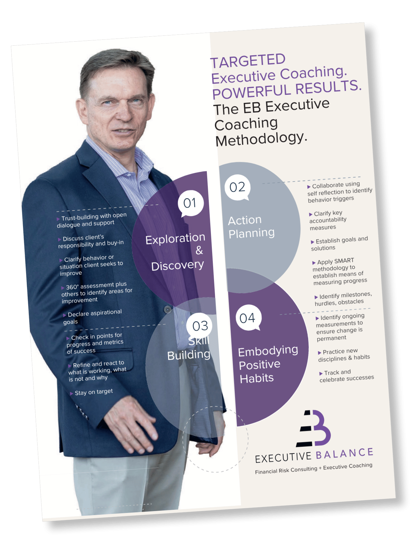Steve Buisson standing, shown in background of brochure labeled The EB Executive Coaching Methodology