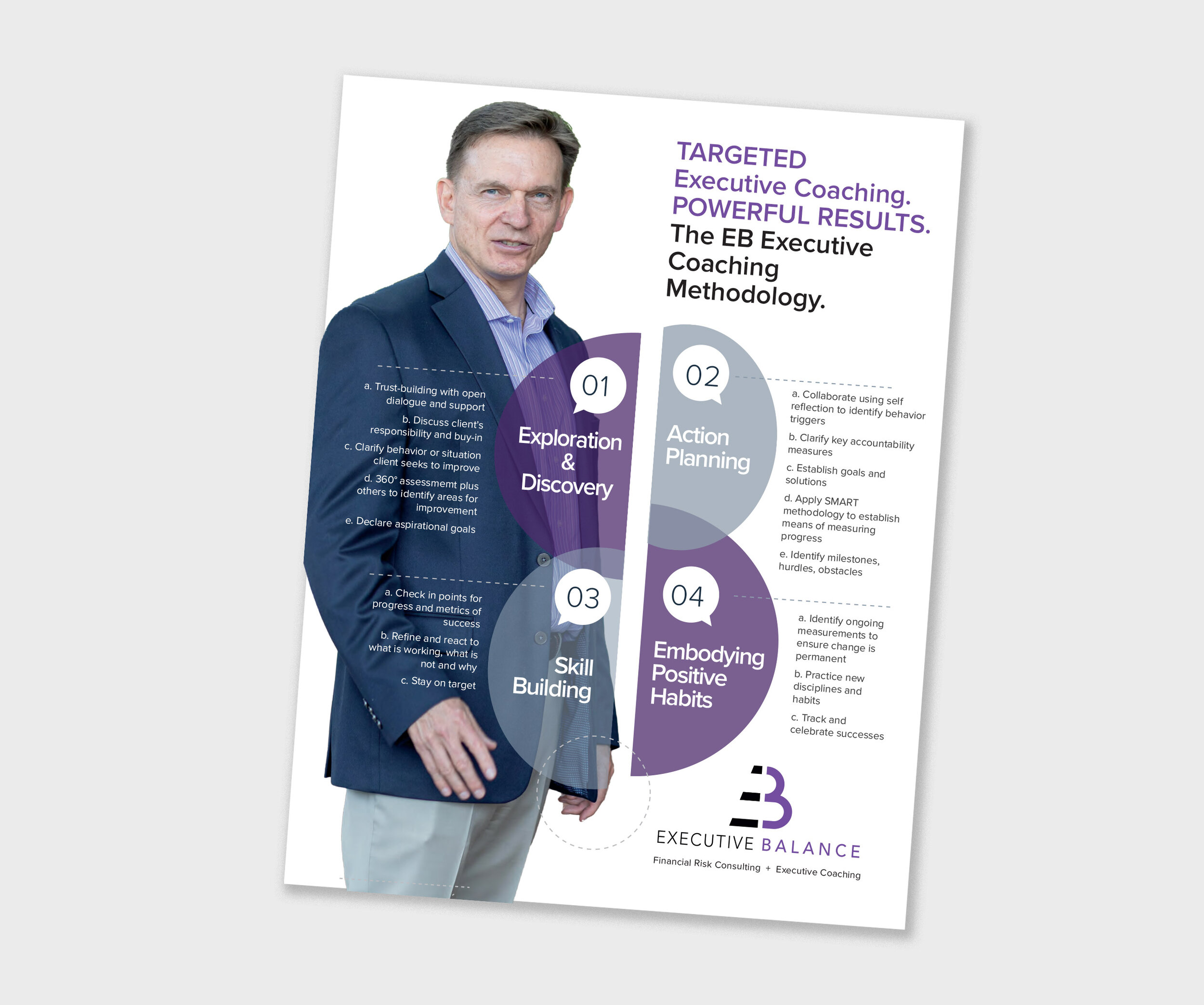 Executive Balance Free resource | The EB Coaching Methodology