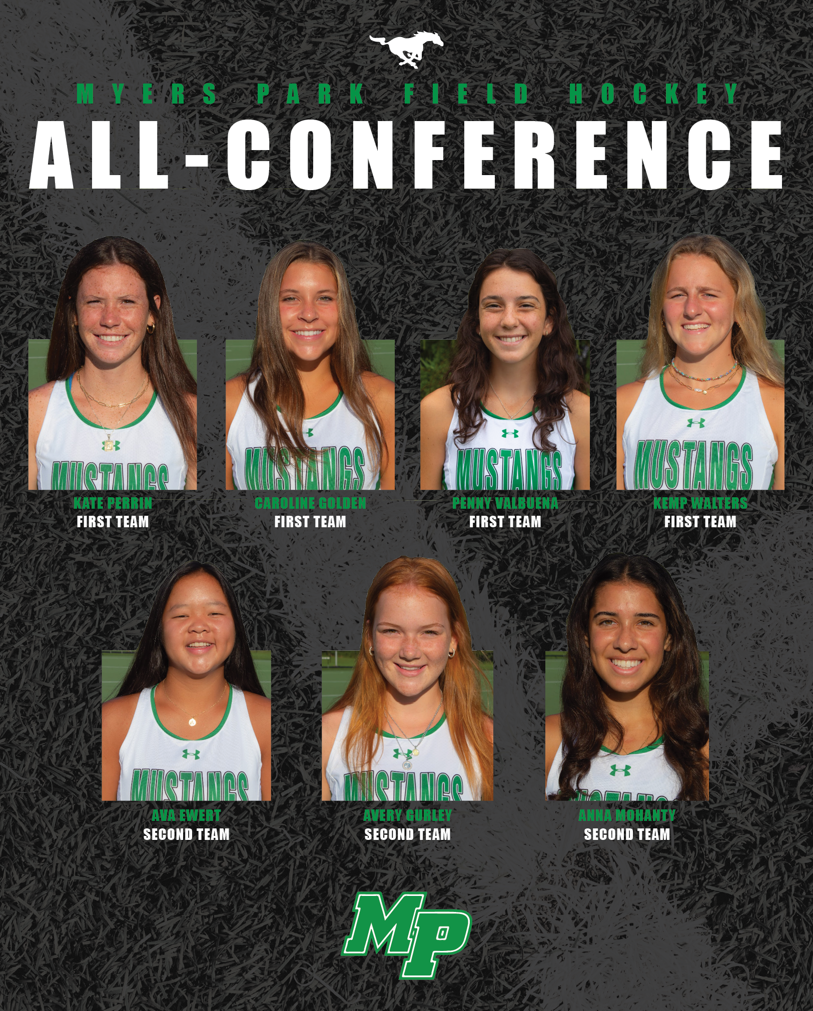 All-Conference 2022.png