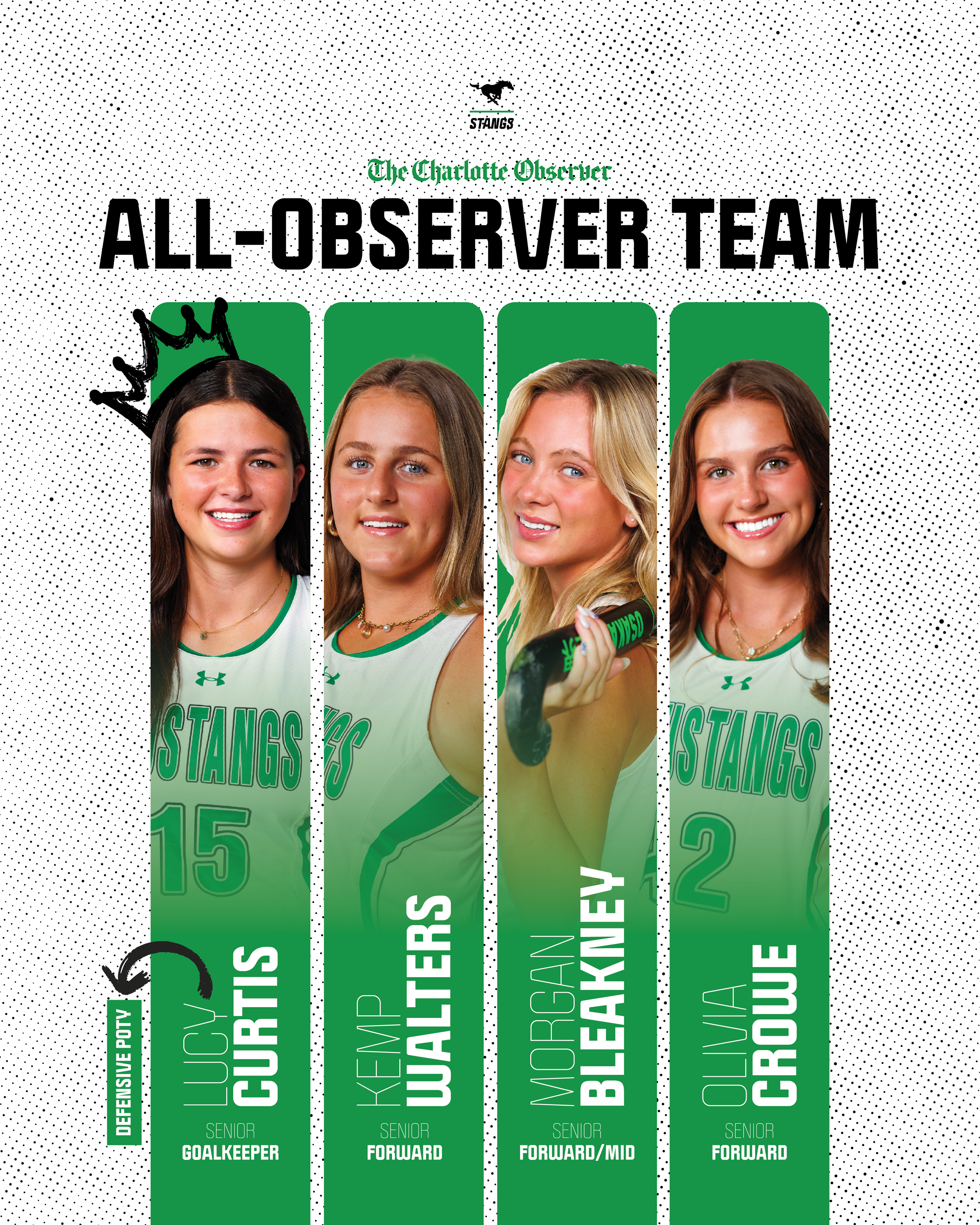 2024 All-Observer.png