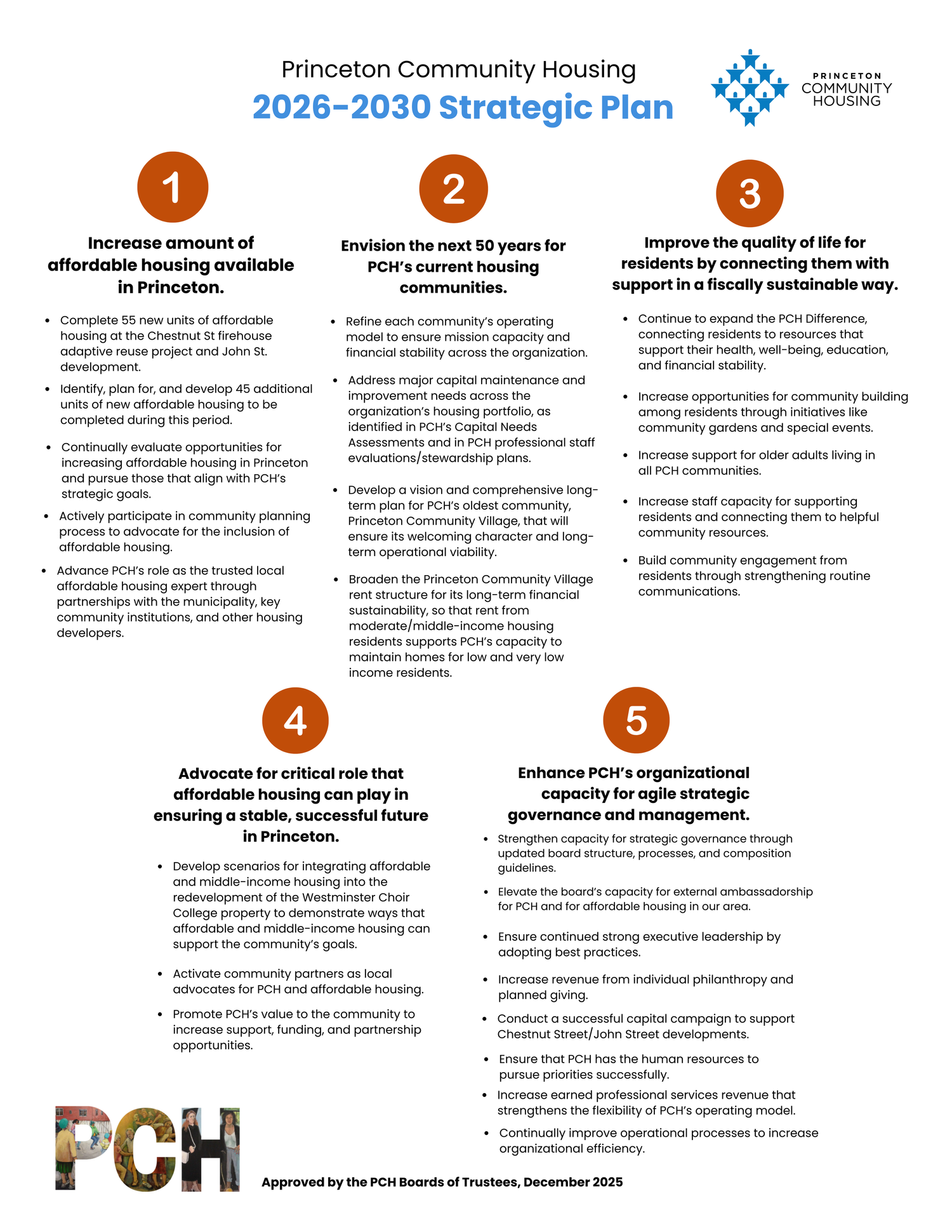 Strategic Plan — Princeton Community Housing