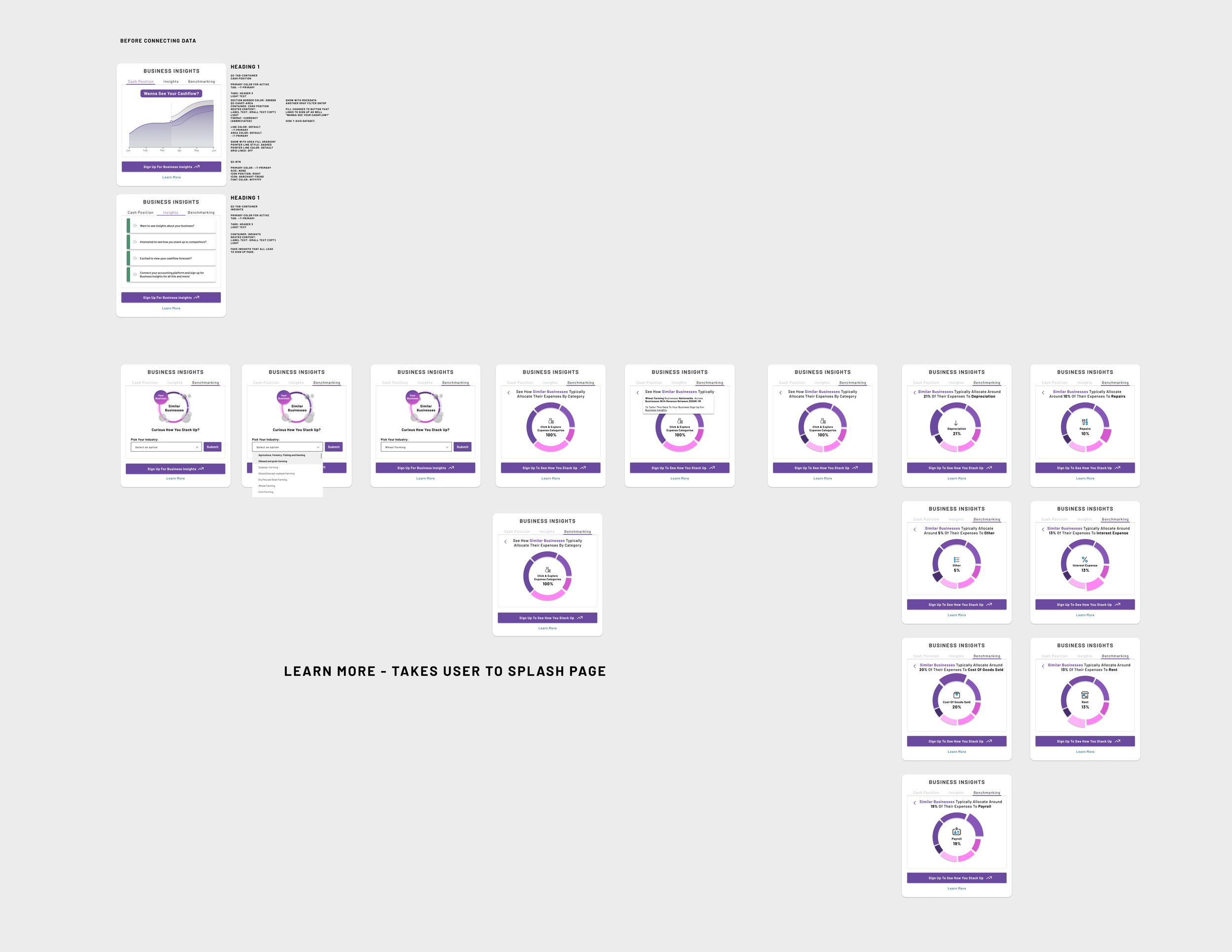 Banking Integrations