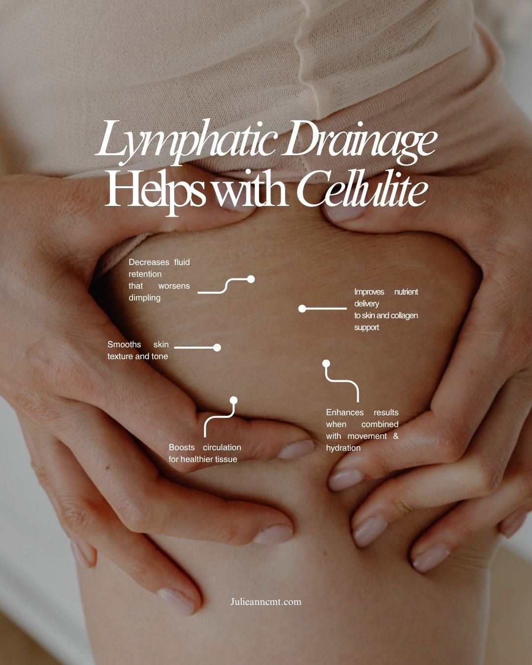 Lymphatic Drainage  Helps with Cellulite.jpg