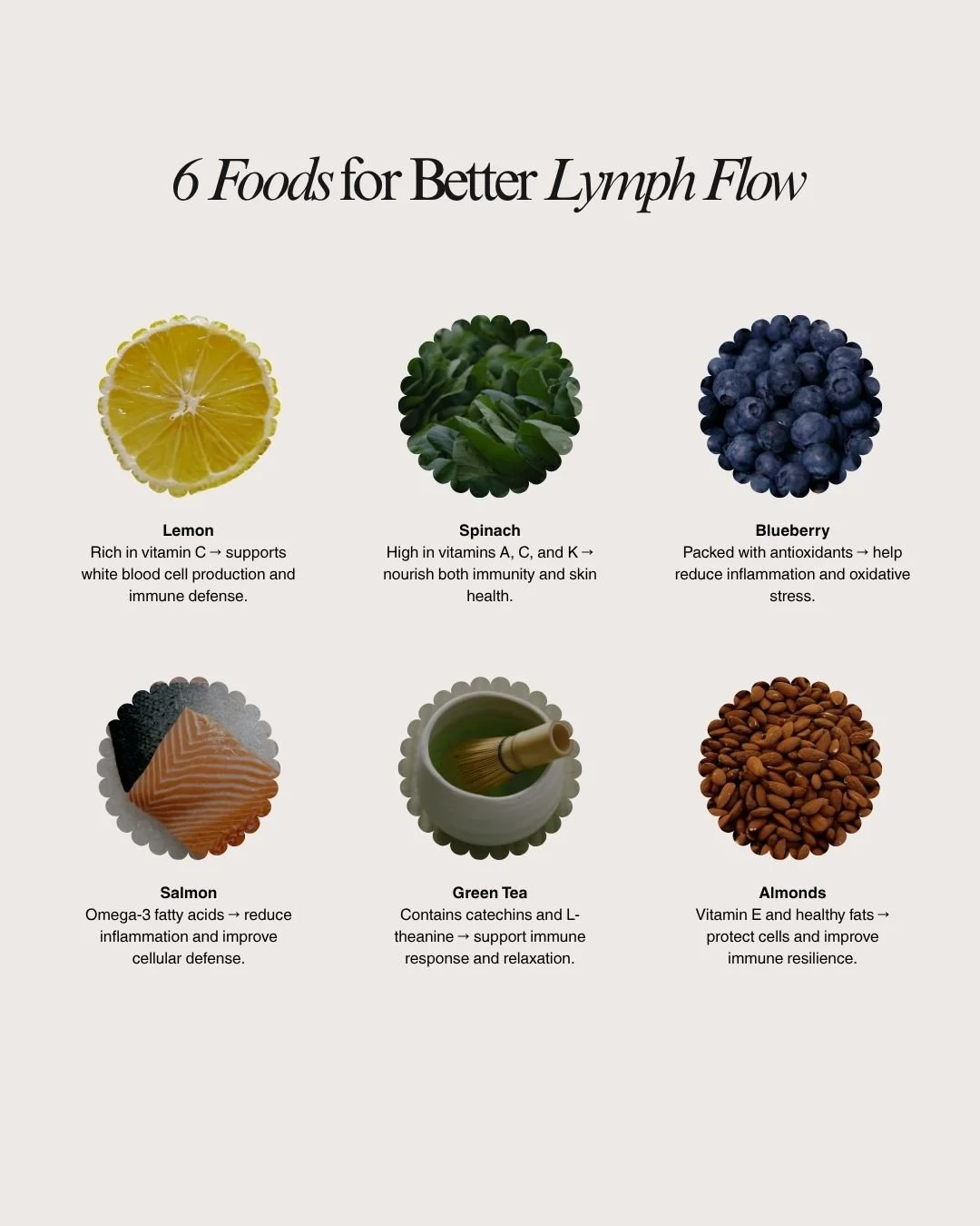 6 food for Better Lymph Flow.jpg
