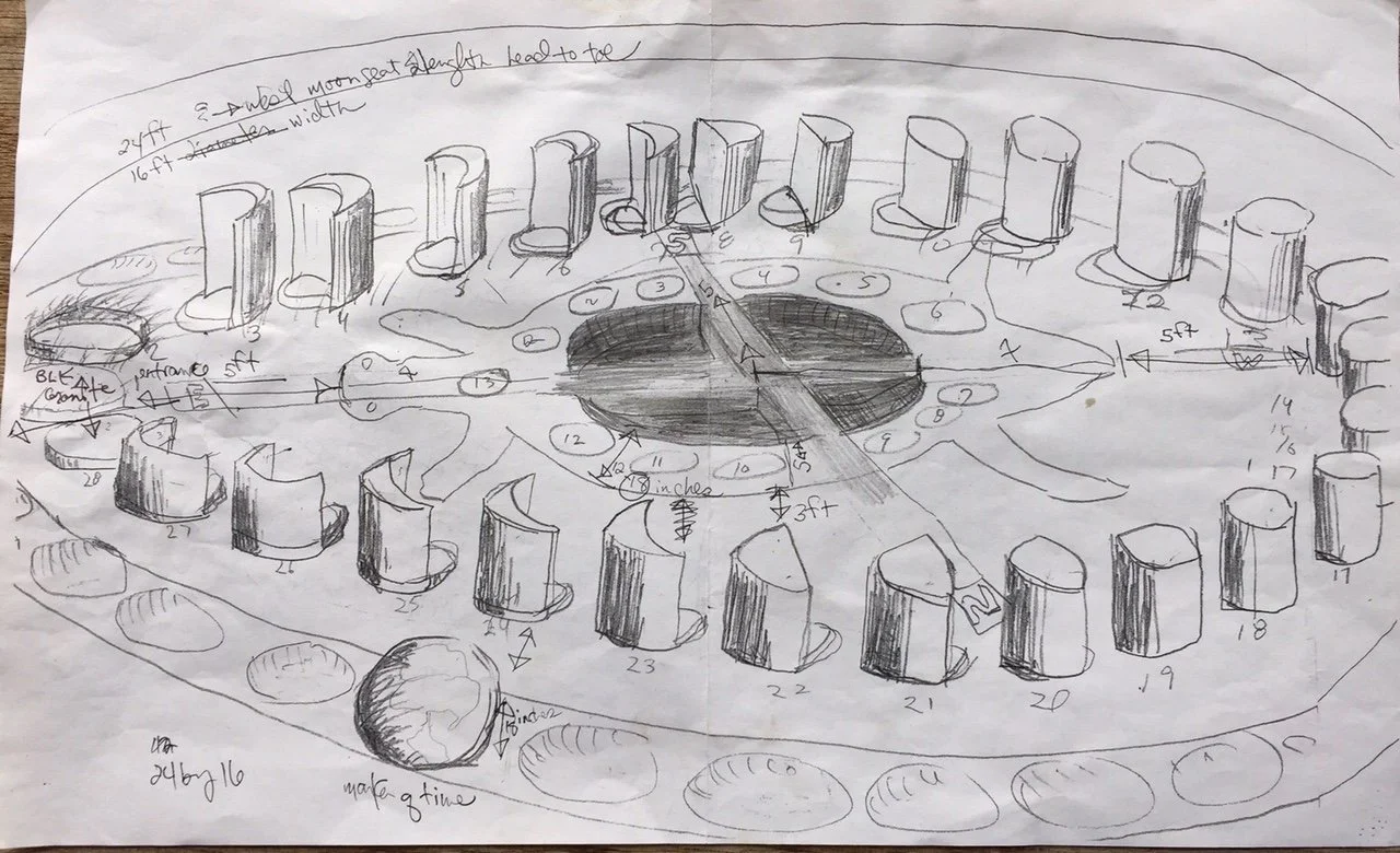 Moon Turtle Medicine Wheel Project: Fundraiser with Levanta and Special Guests!