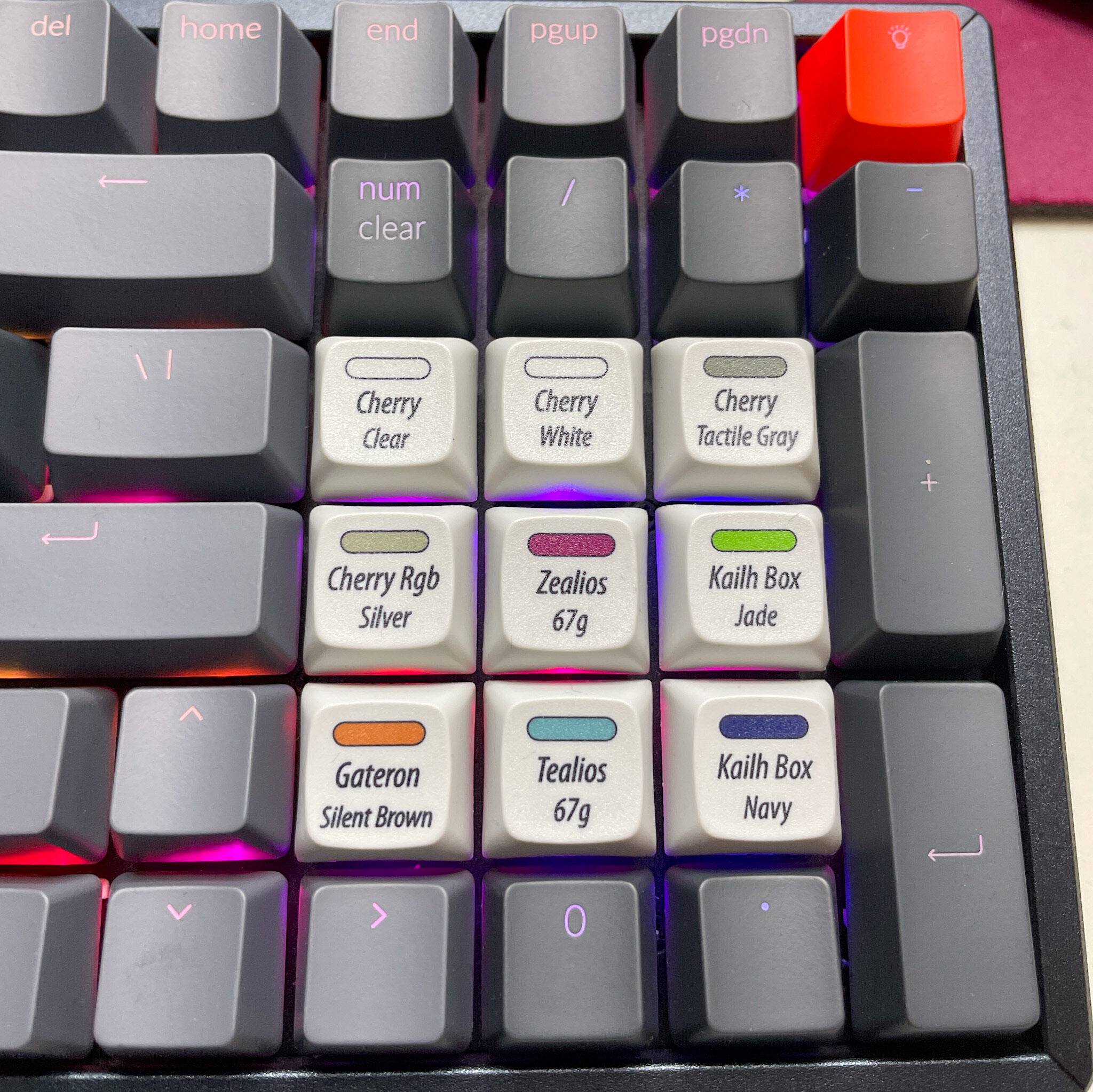 photos] Dyed my keys with iDye Poly. Could not be happier. (Poker II with  MX Greens) : r/MechanicalKeyboards