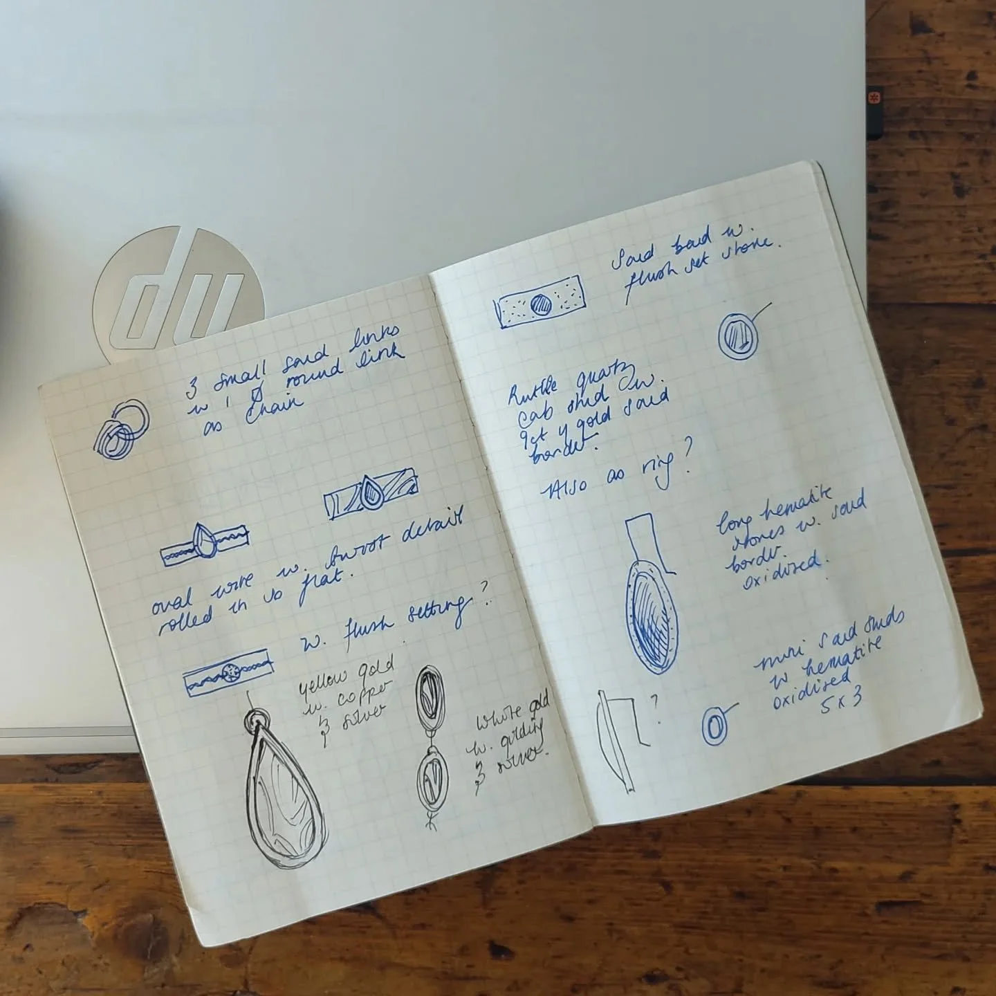 New ideas tend to pop into my head at completely unexpected times, sometimes when I'm on a walk, catching the train to work, or quite often when I'm at a market!
.
I usually have a small notebook with me for the purpose of jotting down ideas, but som